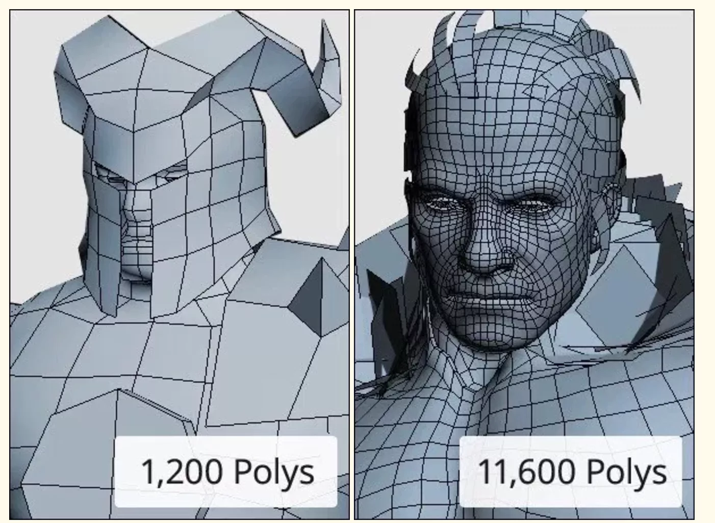 An example of how increasing the polygon count increases the amount of detail available in an image.