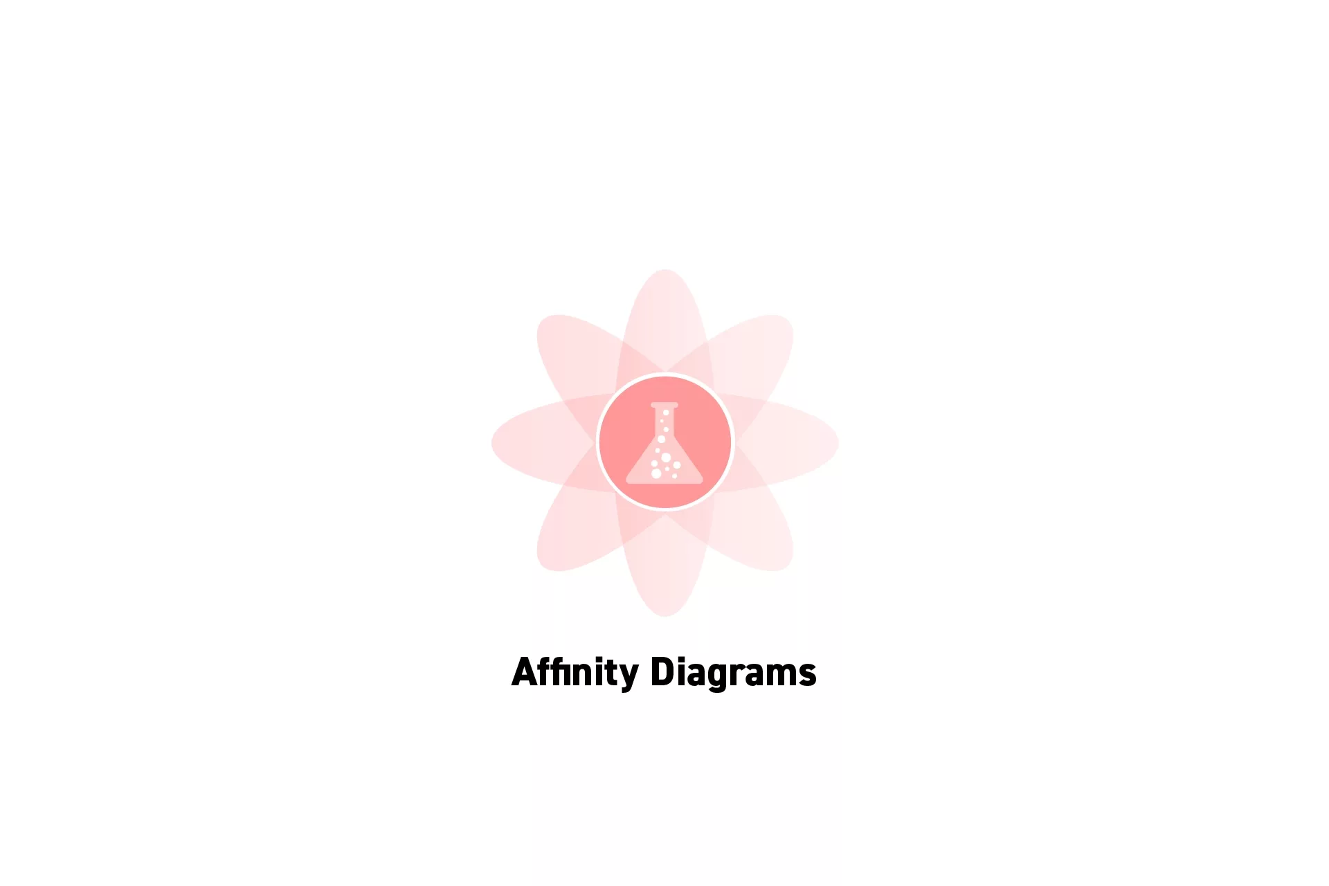 A flower that represents Strategy with the text "Affinity Diagrams" beneath it.