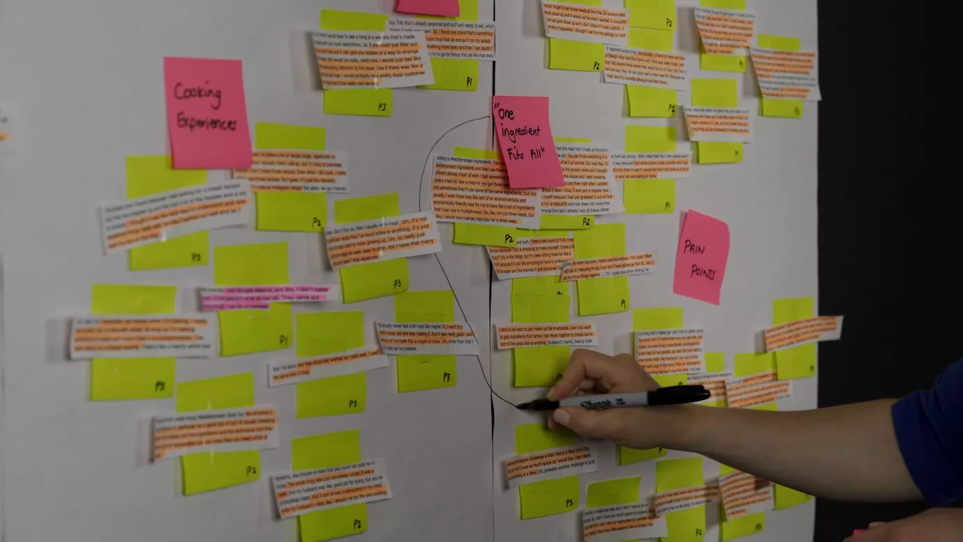 A picture that shows individuals drawing and analyzing a board of post its.