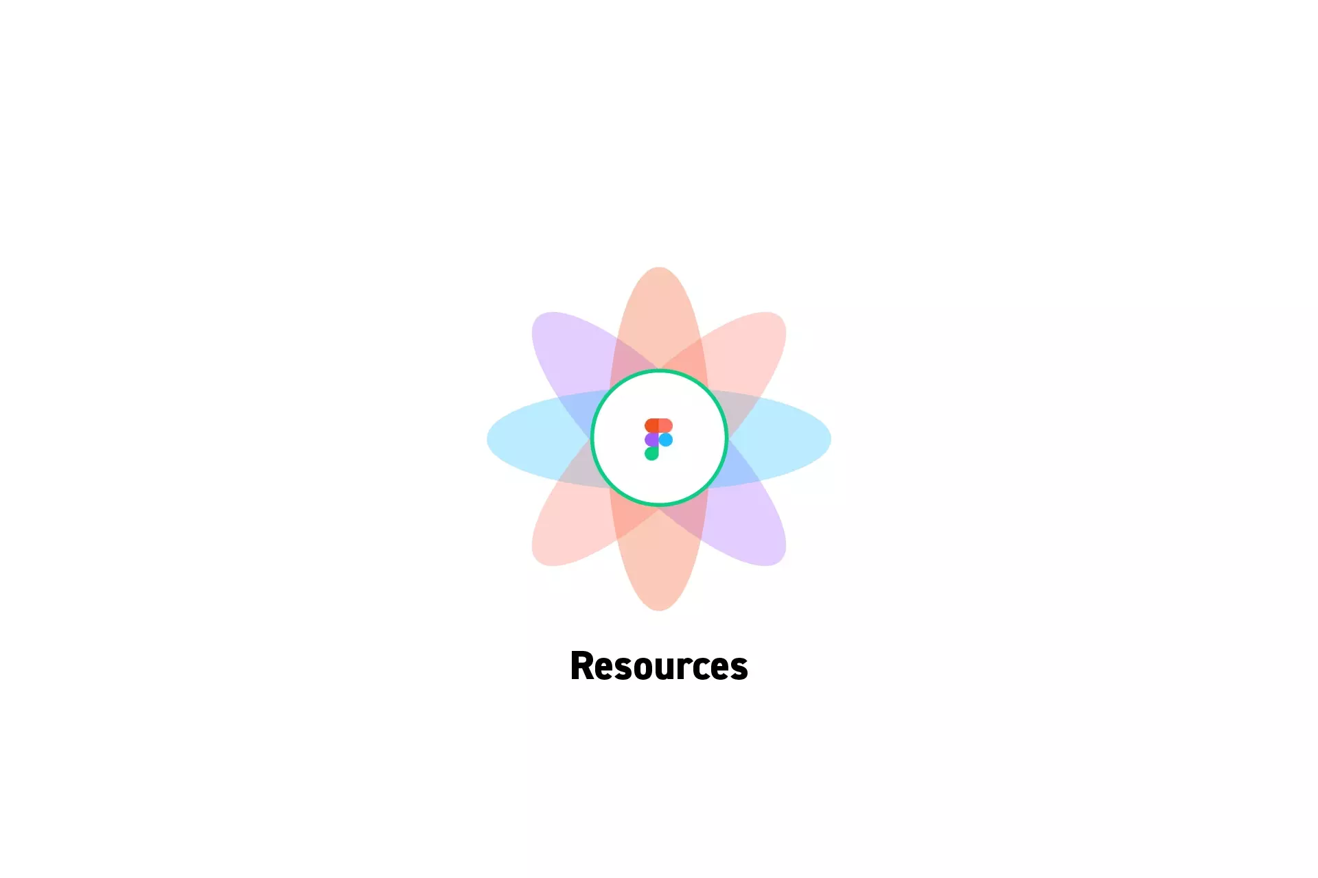 A flower that represents Figma with the text "Resources" beneath it.