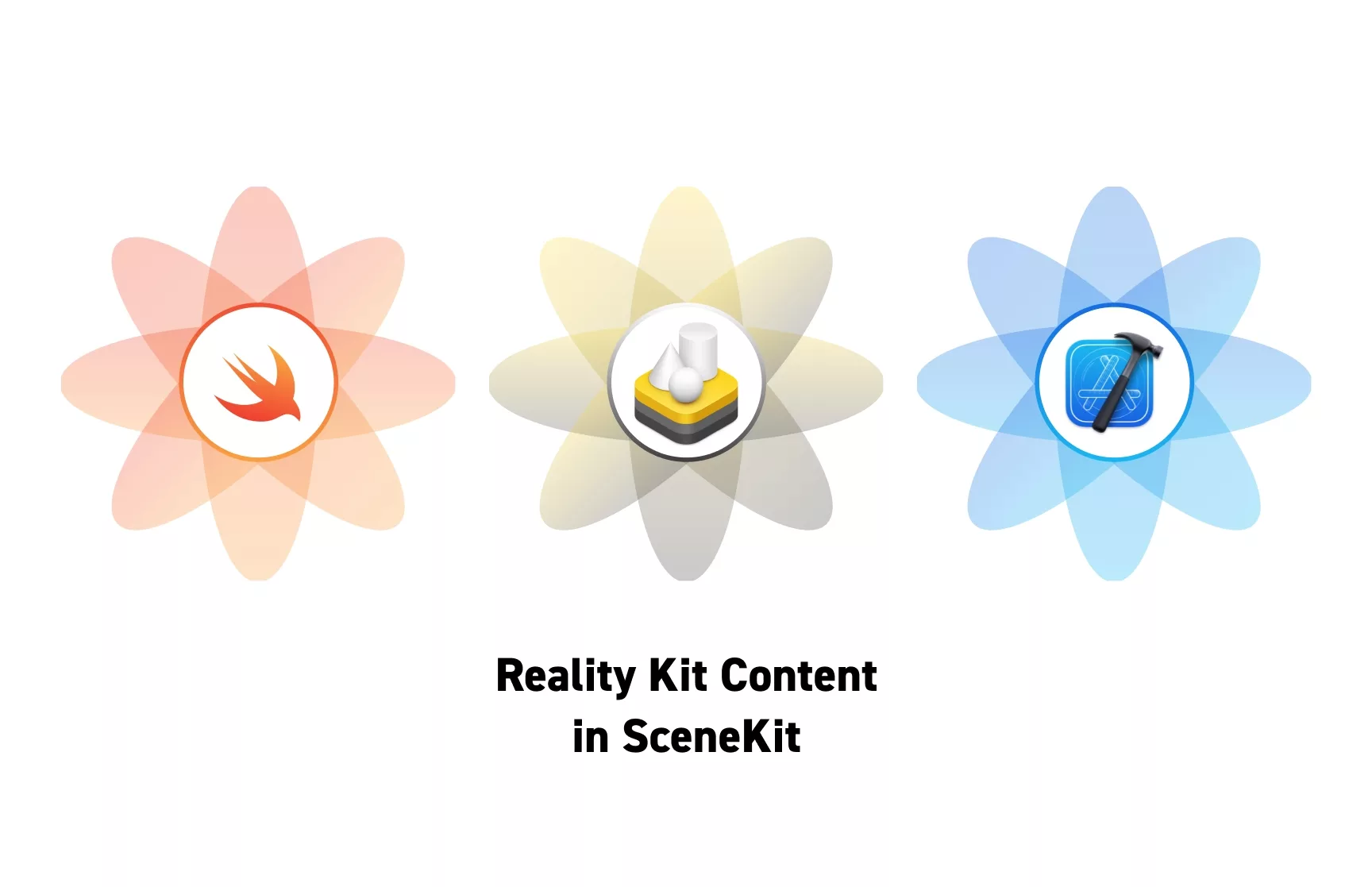 Three flowers that represent Swift, RealityKit and XCode side by side. Beneath them sits the text "Reality Kit Content in SceneKit."