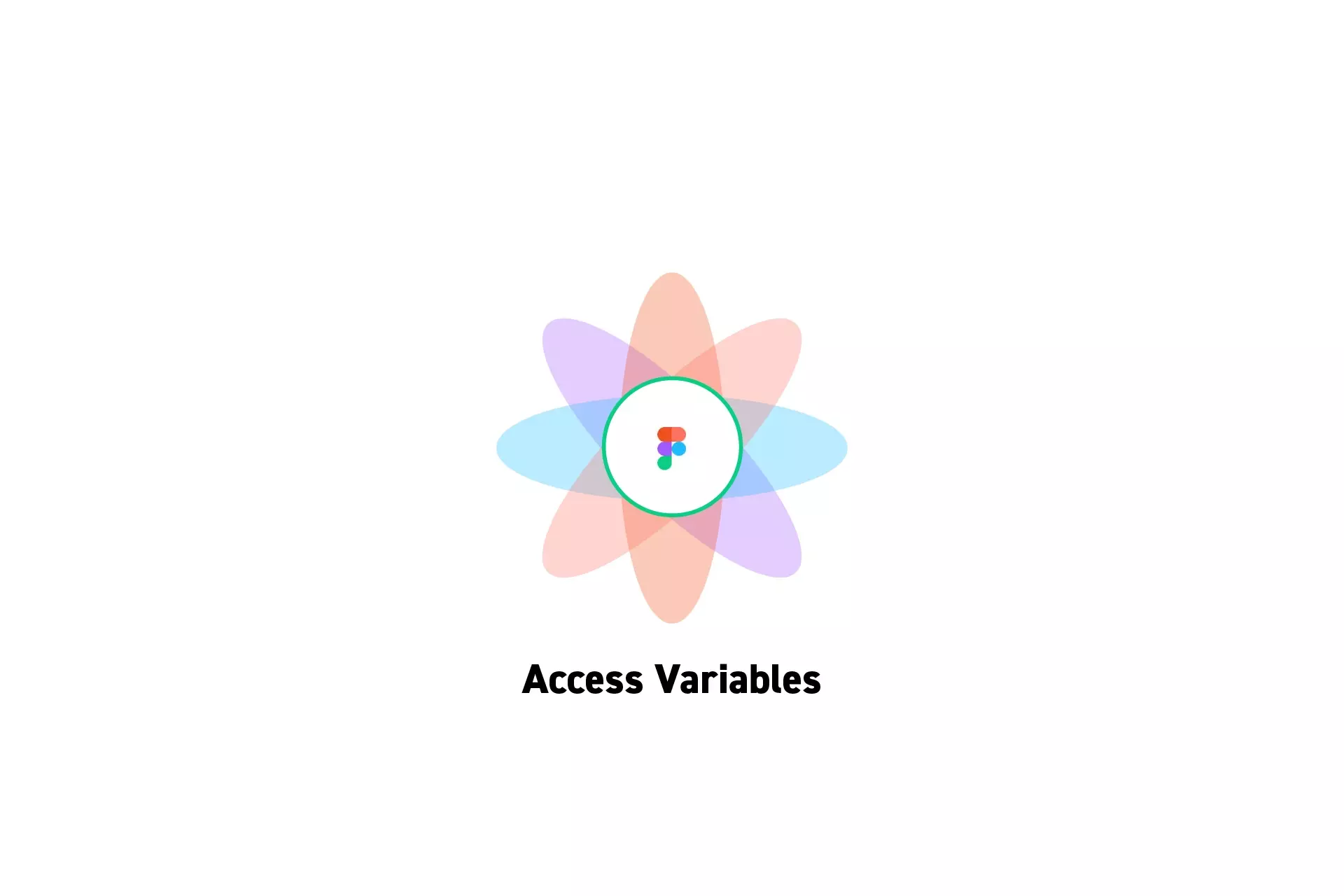 A flower that represents Figma with the text "Access Variables" beneath it.