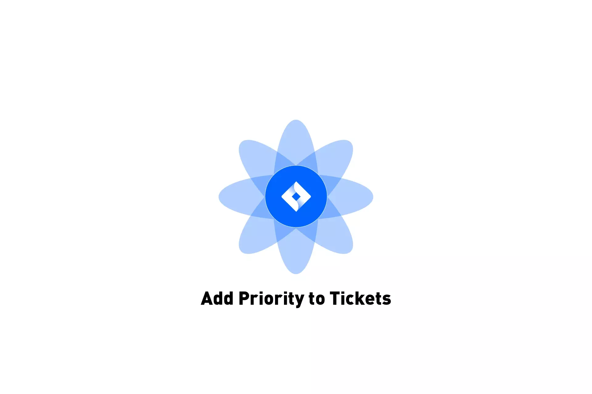 A flower that represents JIRA with the text "Add Priority to Tickets" beneath it.