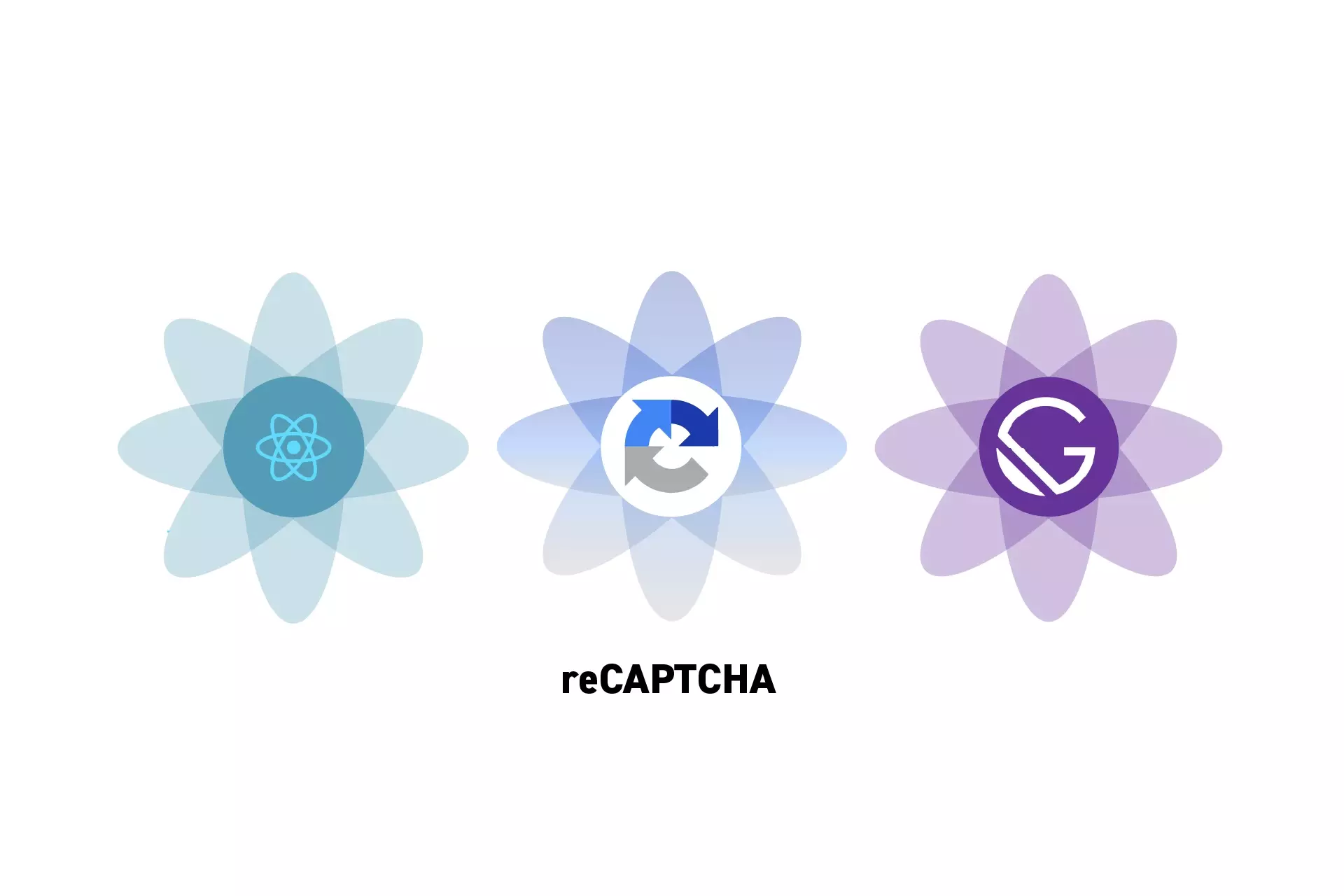 Three flowers that represent ReactJS, reCAPTCHA and GatsbyJS side by side. Beneath them sits the text "reCAPTCHA."