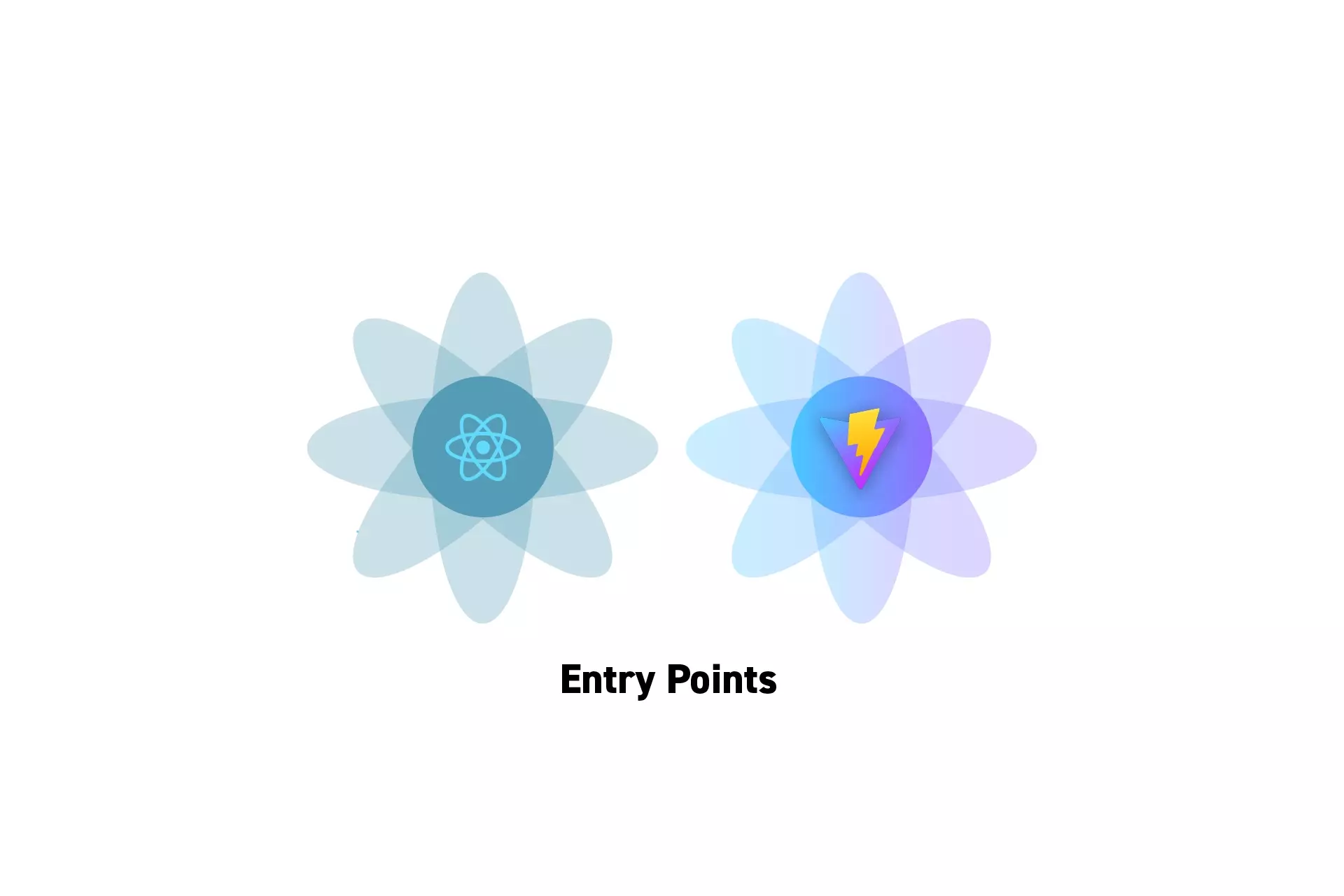 Two flowers that represent ReactJS and ViteJS, beneath them sits the text "Entry Points."