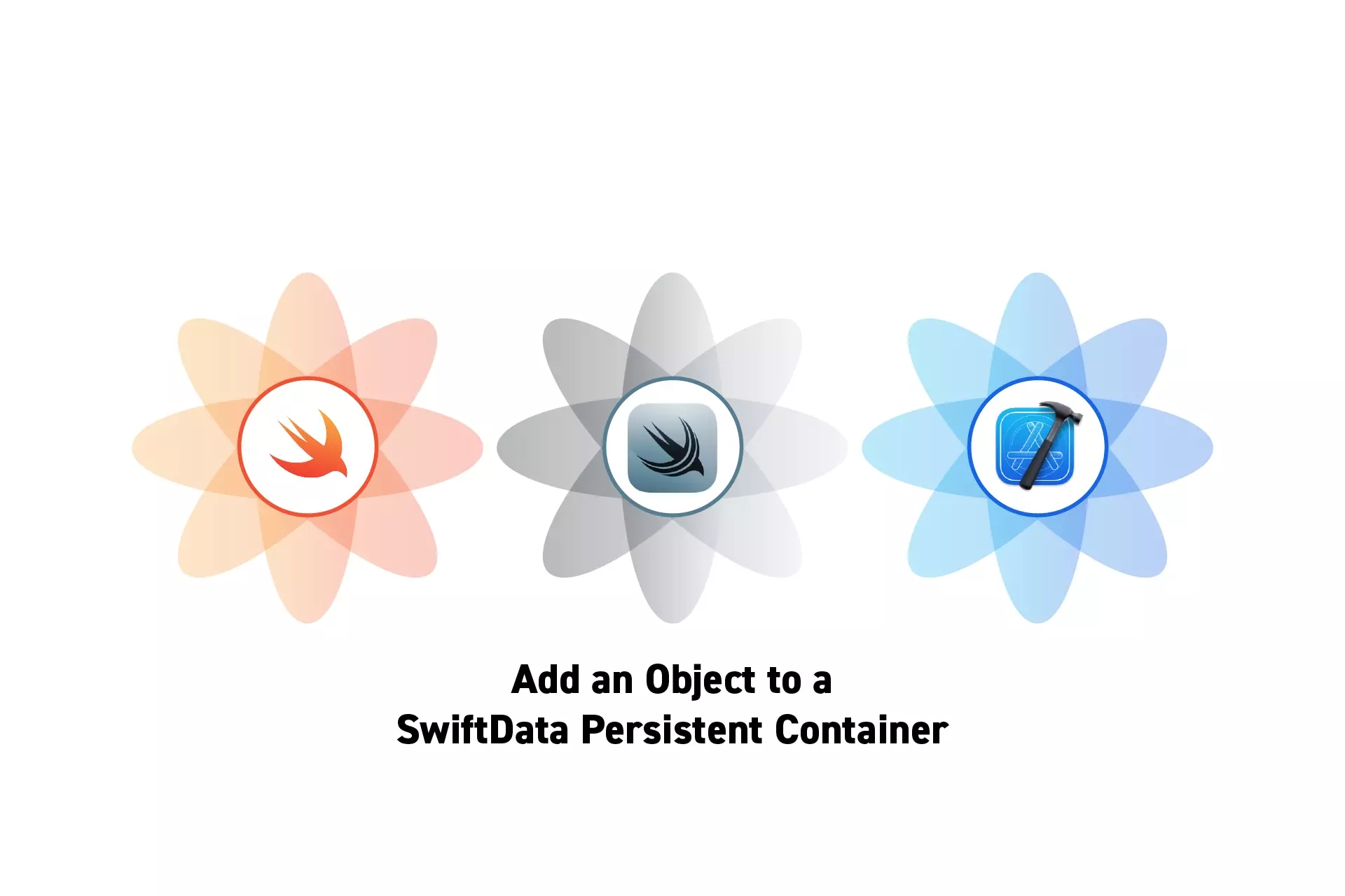 Three flowers that represent Swift, Swift Data and Xcode.  The text "Add an Object to a SwiftData Persistent Container" sits beneath them.