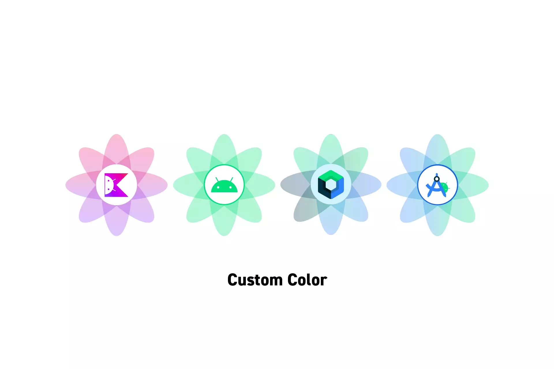 Four flowers that represent Kotlin, Android, Jetpack Compose and Android Studio. Beneath them sits the text "Custom Color"