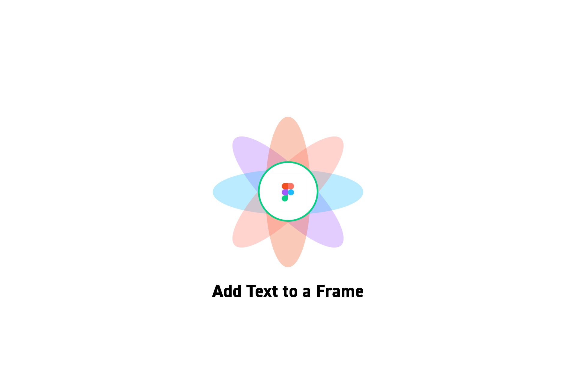 A flower that represents Figma with the text “Add Text to a Frame” beneath it.