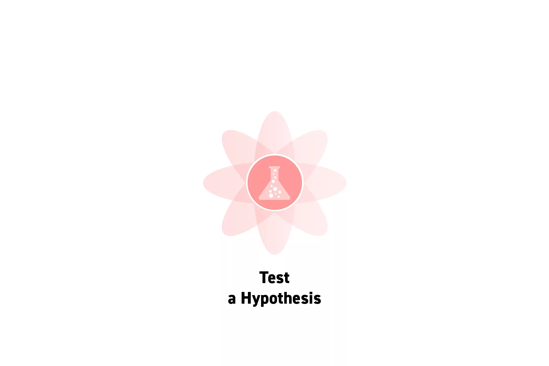 A flower that represents Strategy with the text "Test a Hypothesis" beneath it.