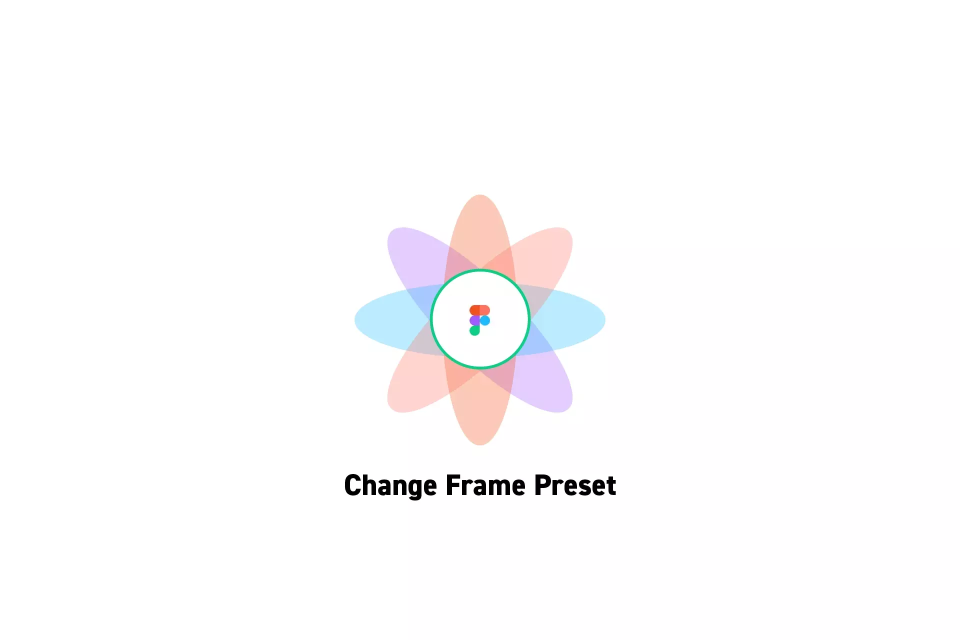 A flower that represents Figma with the text “Change Frame Preset” beneath it.