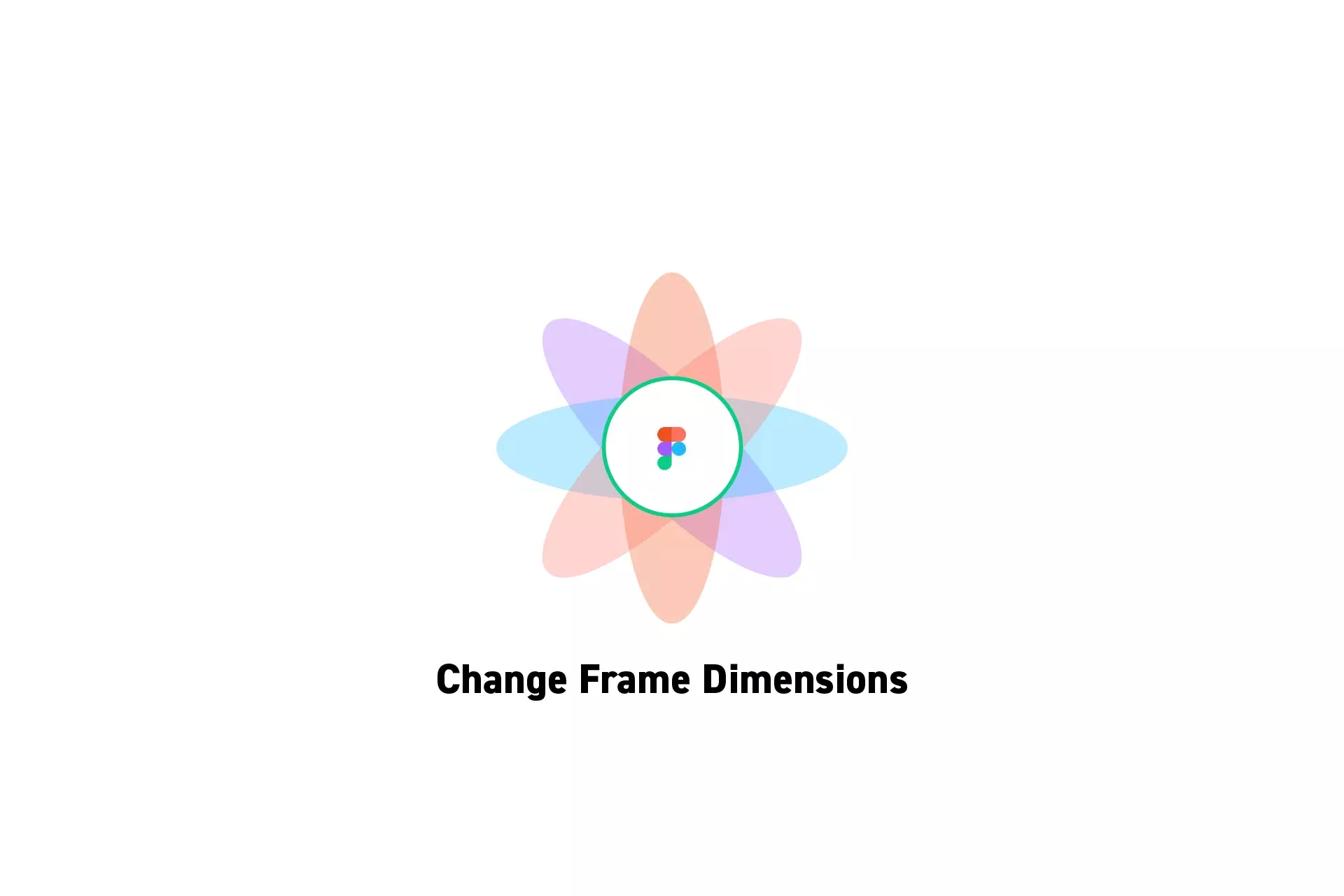 A flower that represents Figma with the text “Change Frame Dimensions” beneath it.