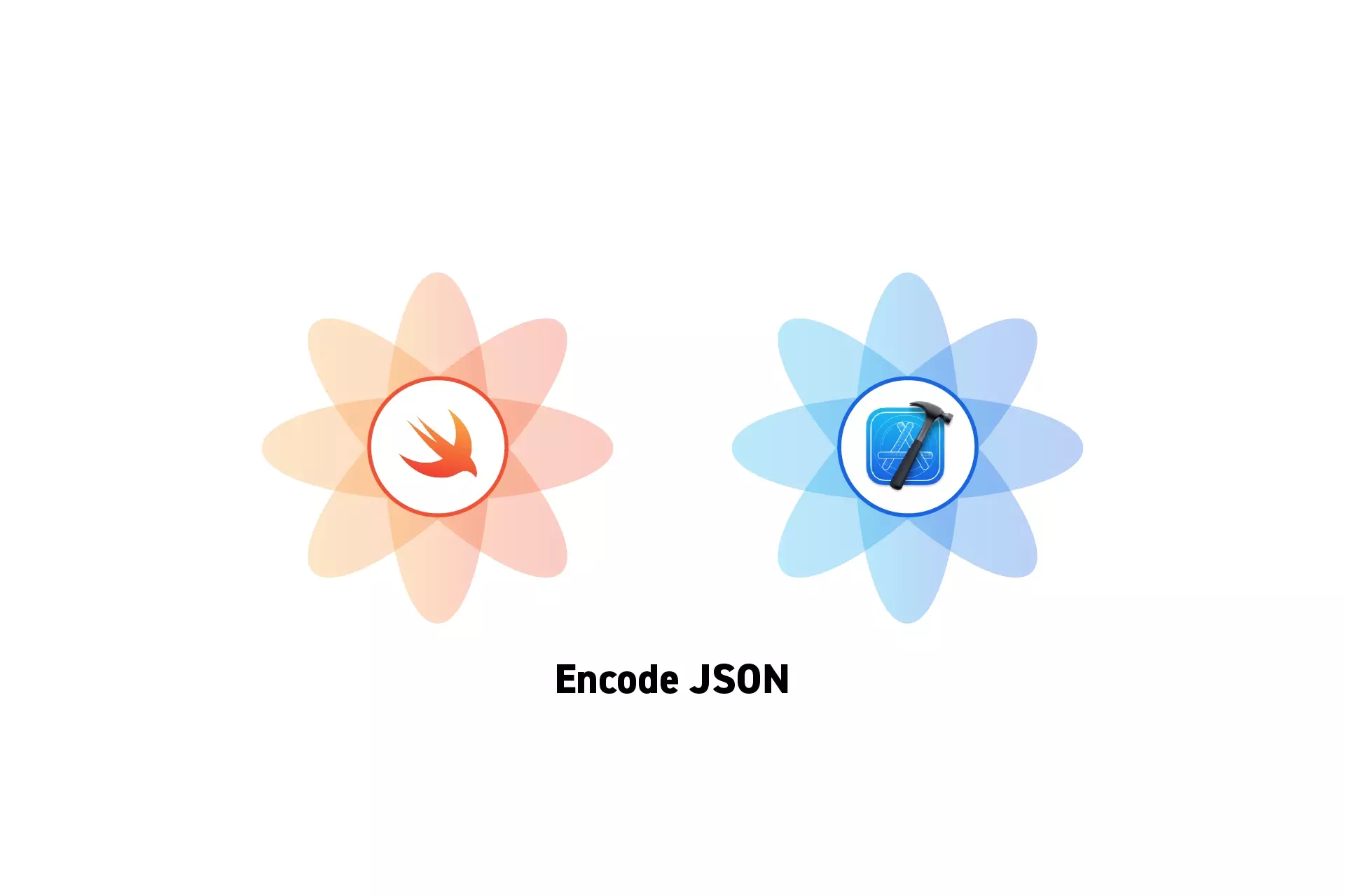 Two flowers that represent Swift and Xcode with the text "Encode JSON" beneath them.