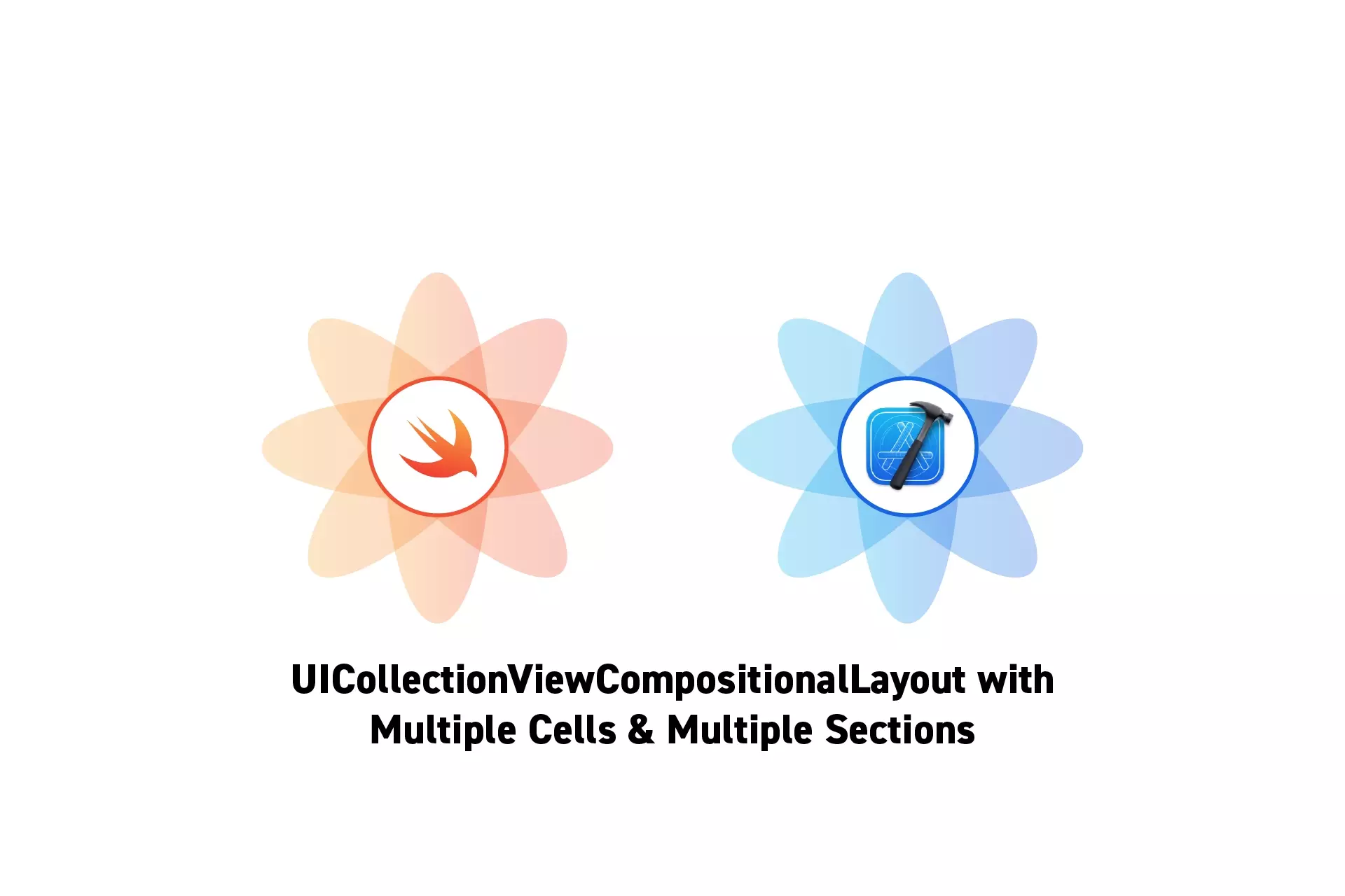 Two flowers that represent Swift and XCode side by side. Beneath them sits the text "UICollectionViewCompositionalLayout with Multiple Cells & Multiple Sections."
