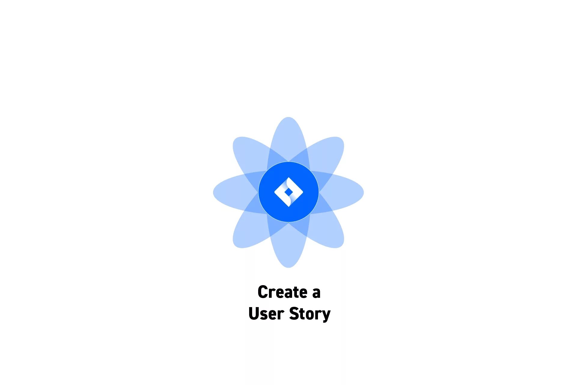 A flower that represents JIRA with the text "Create a User Story" beneath it. 