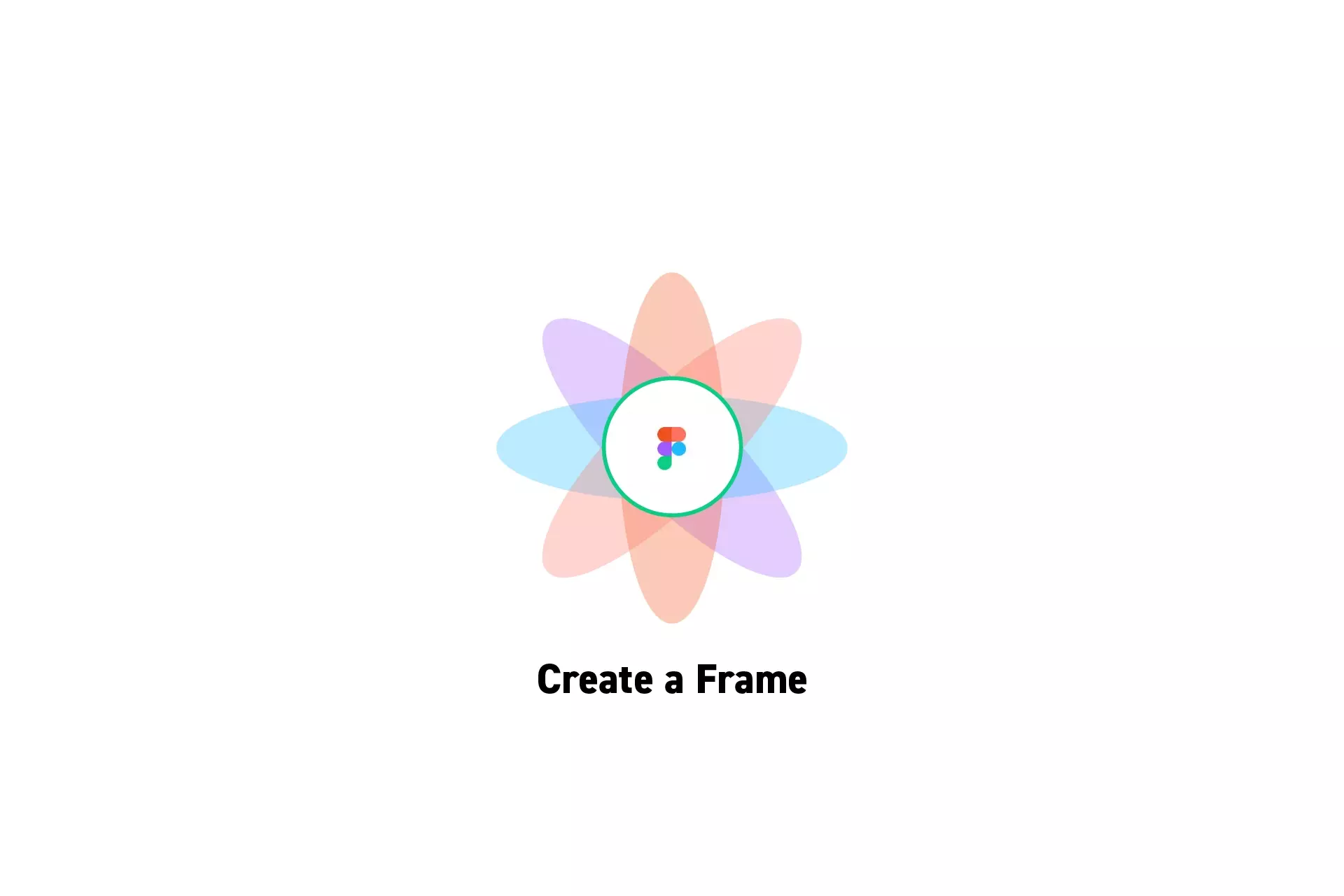 A flower that represents Figma with the text “Create a Frame” beneath it.