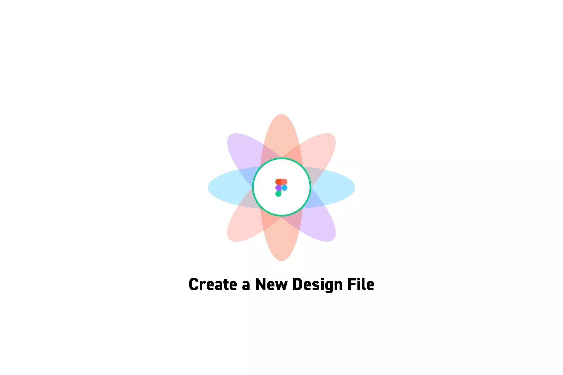 A flower that represents Figma with the text "Create a New Design File" beneath it.