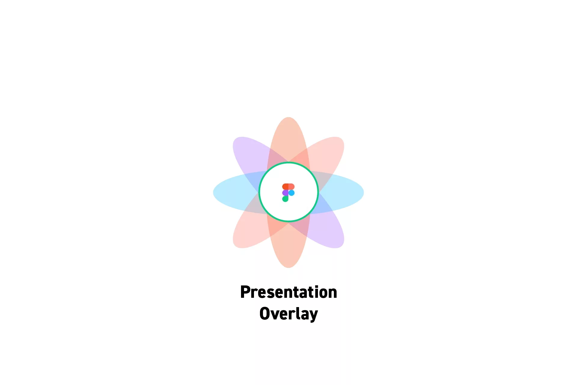 A flower that represents Figma with the text "Presentation Overlay" beneath it.