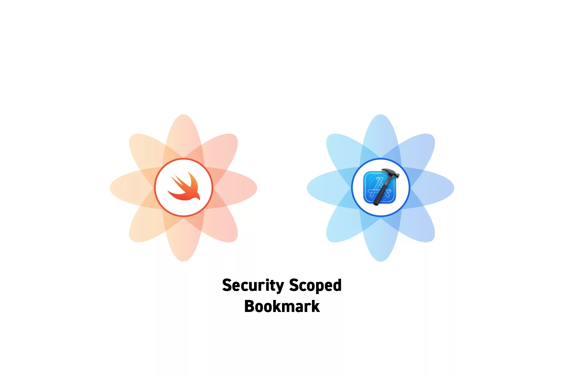 Two flowers that represent Swift and XCode with the text "Security Scoped Bookmark" beneath them.