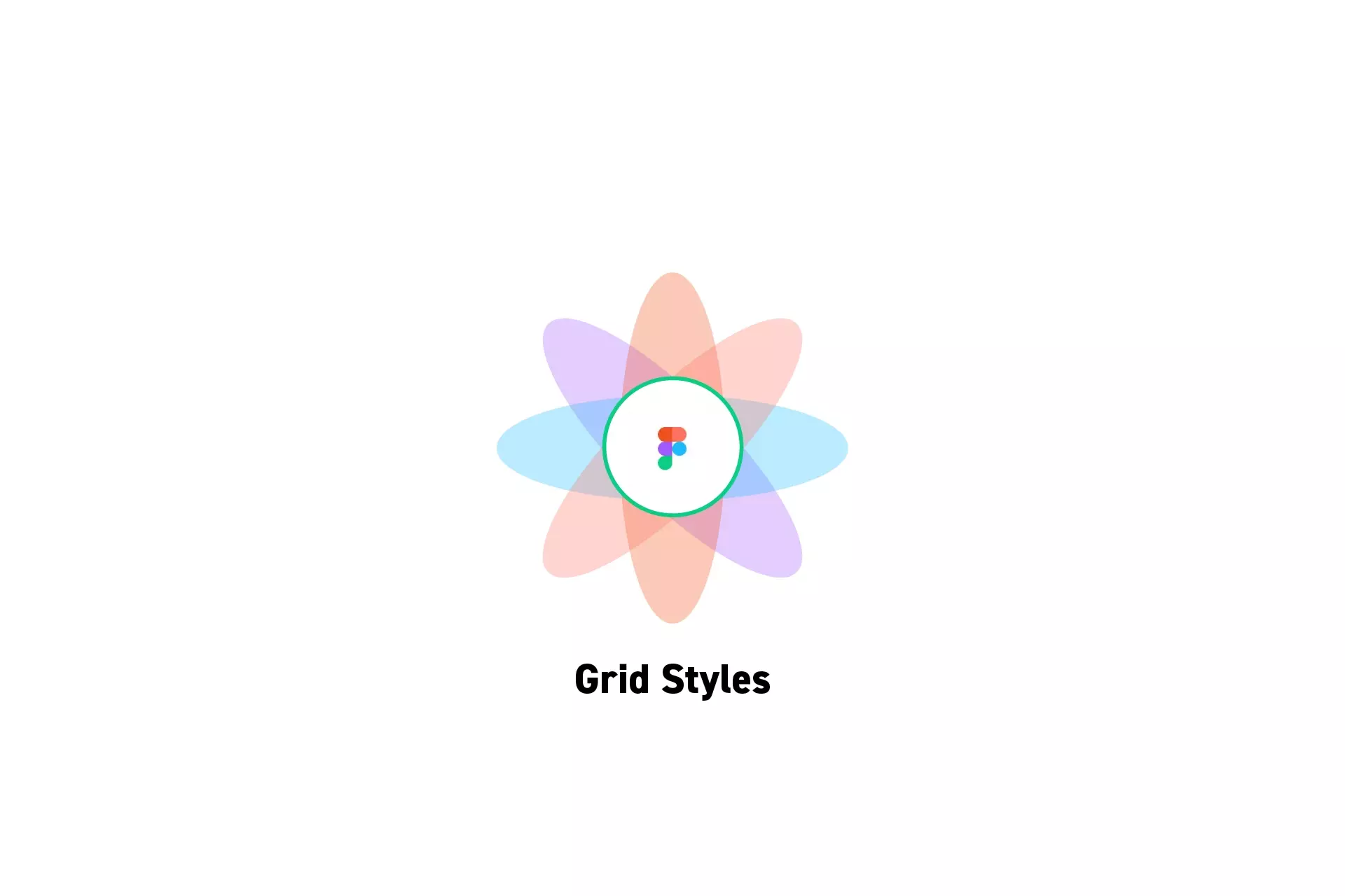 A flower that represents Figma with the text "Grid Styles" beneath it.