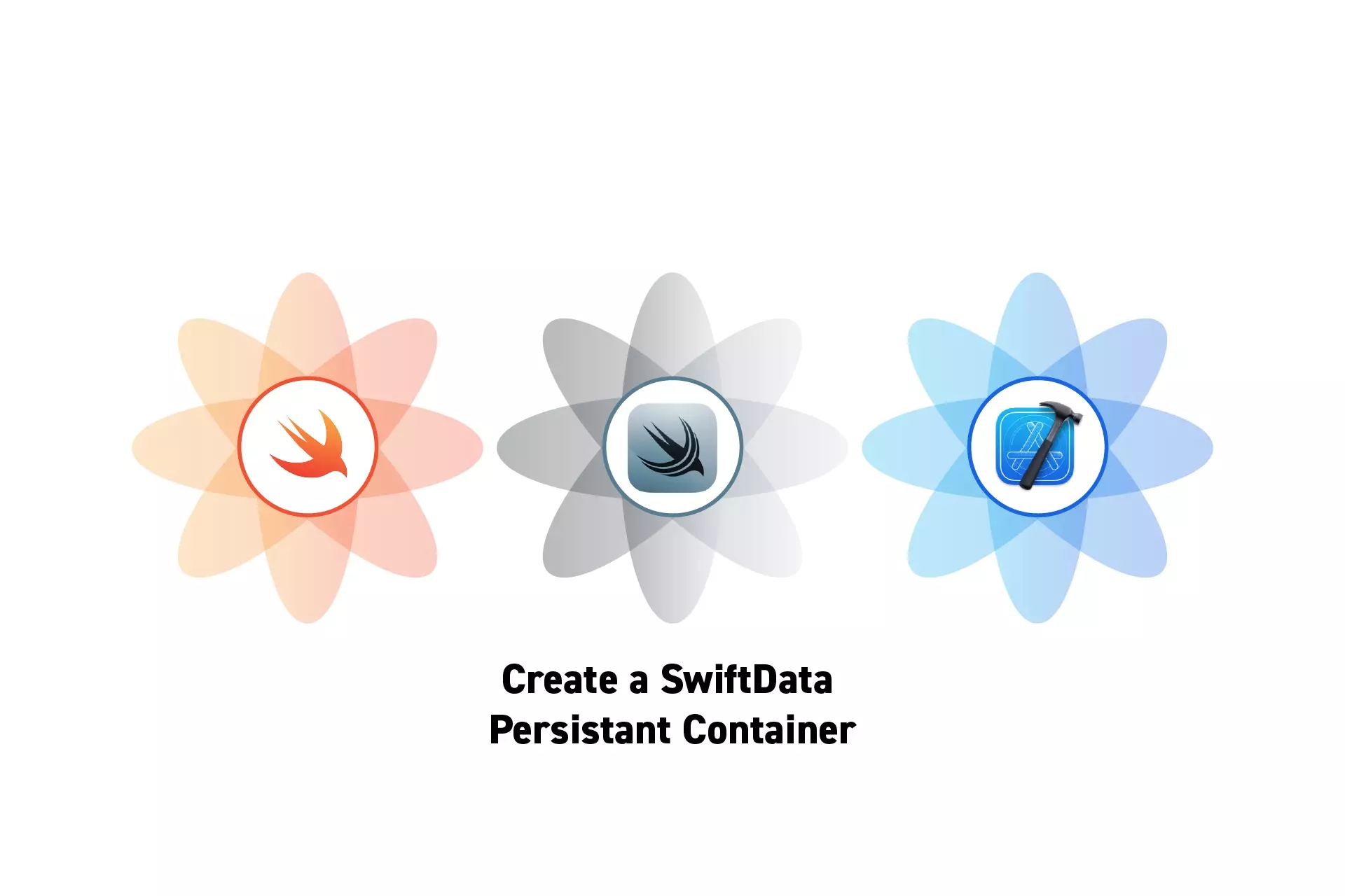 Three flowers that represent Swift, Swift Data and Xcode.  The text "Create a SwiftData Persistent Container" sits beneath them.
