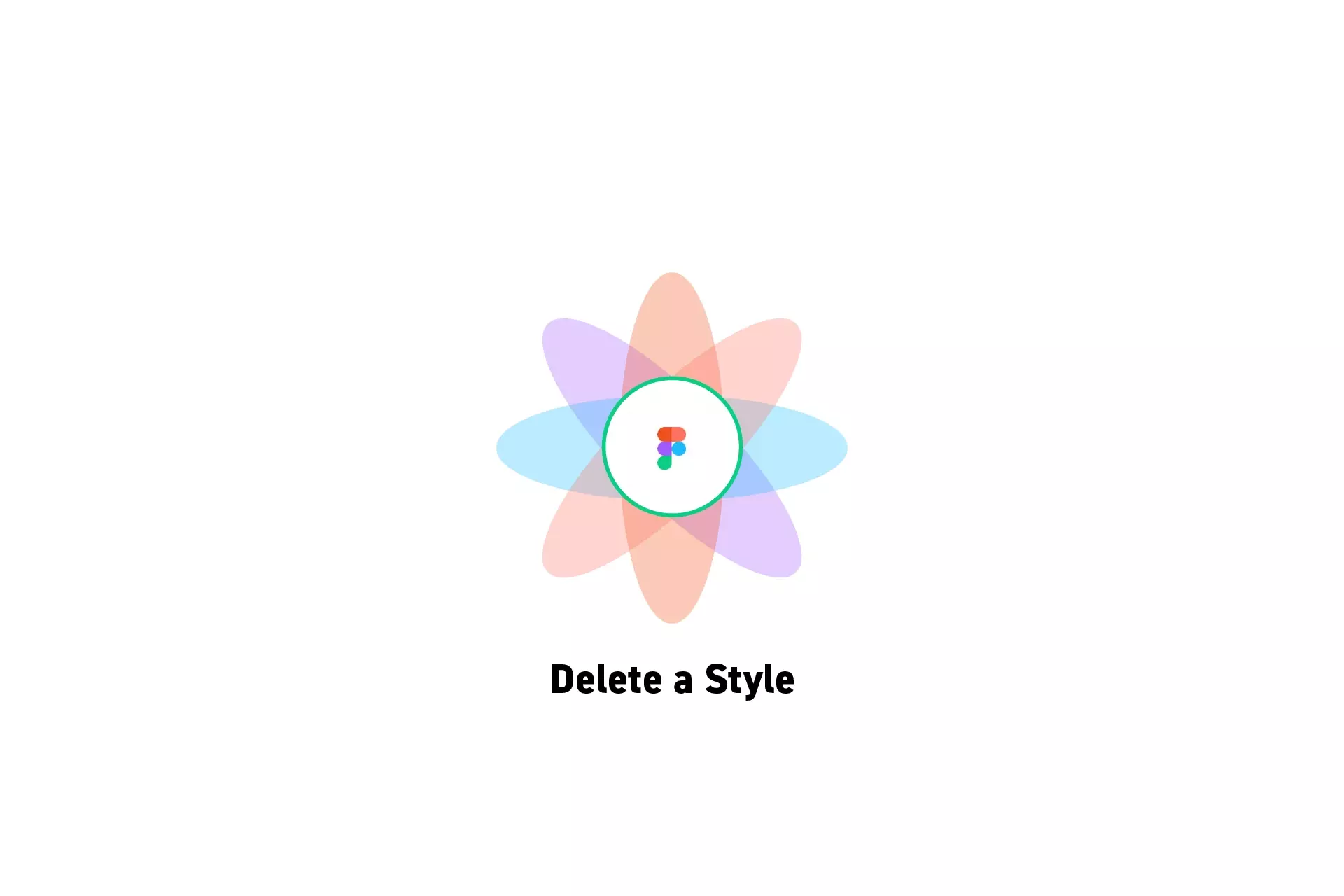 A flower that represents Figma with the text "Delete a Style" beneath it.