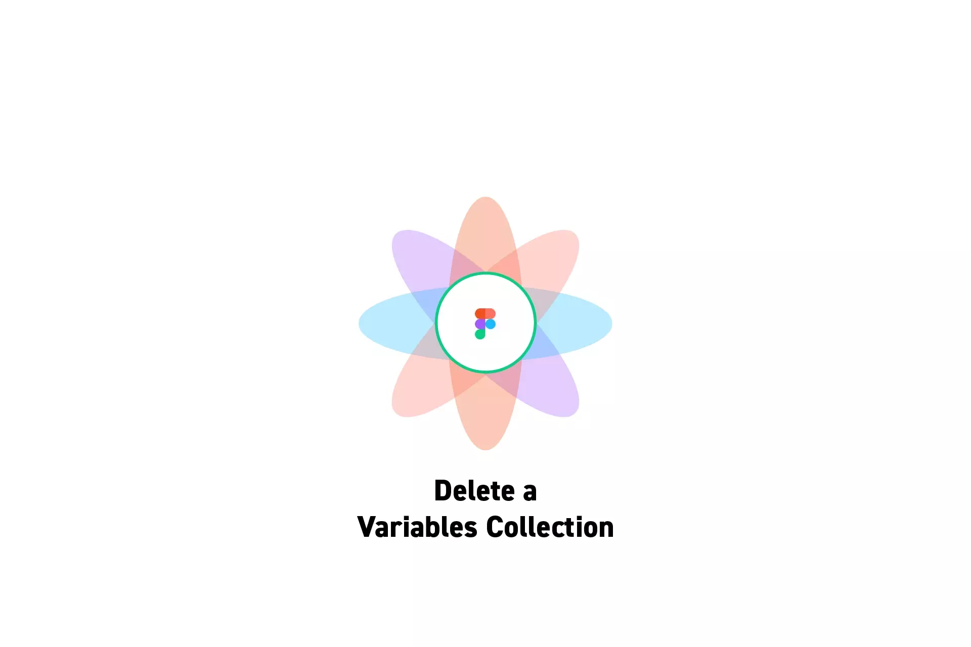 A flower that represents Figma with the text "Delete a Variables Collection" beneath it.