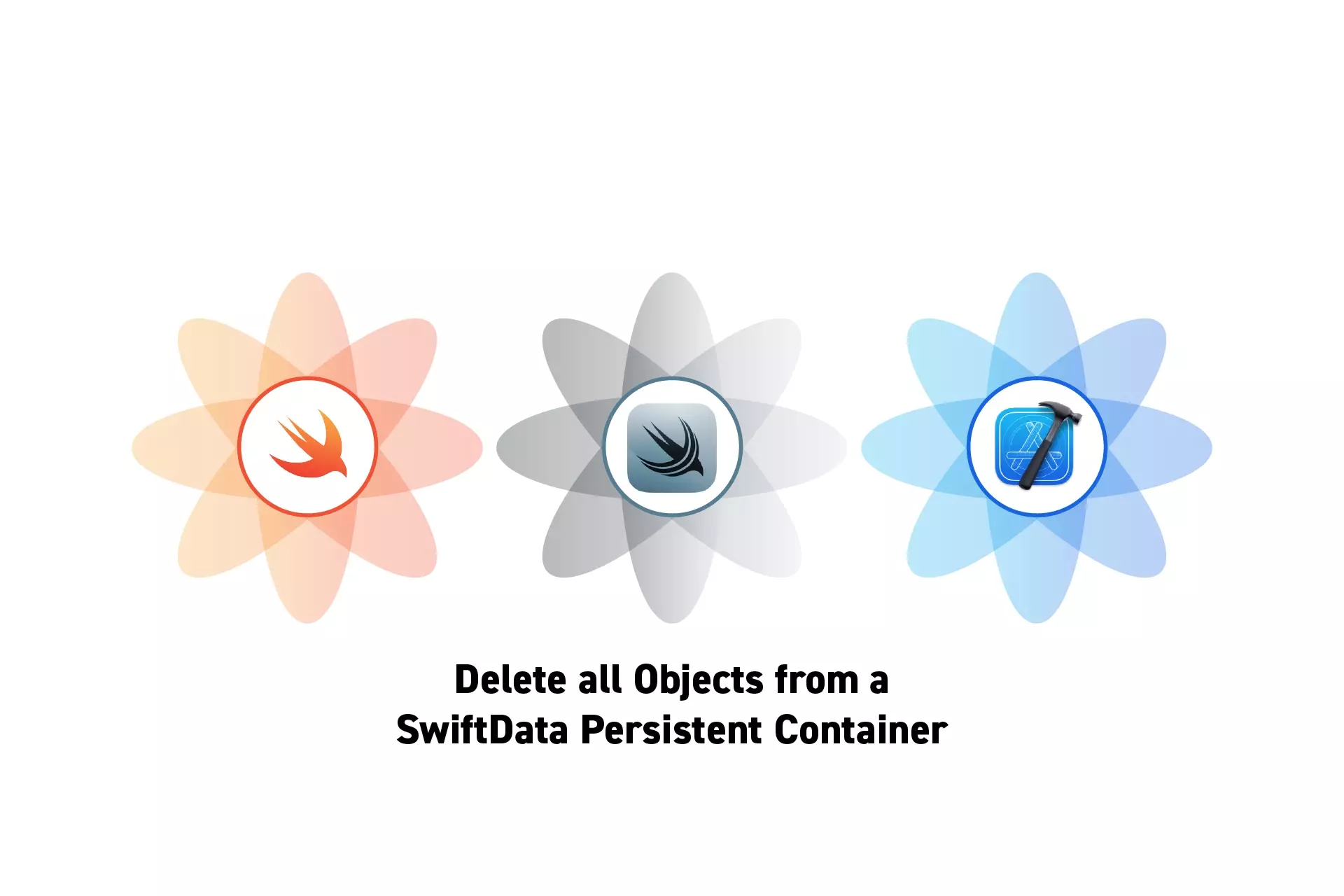 Three flowers that represent Swift, Swift Data and Xcode.  The text "Delete all Objects from a SwiftData Persistent Container" sits beneath them.