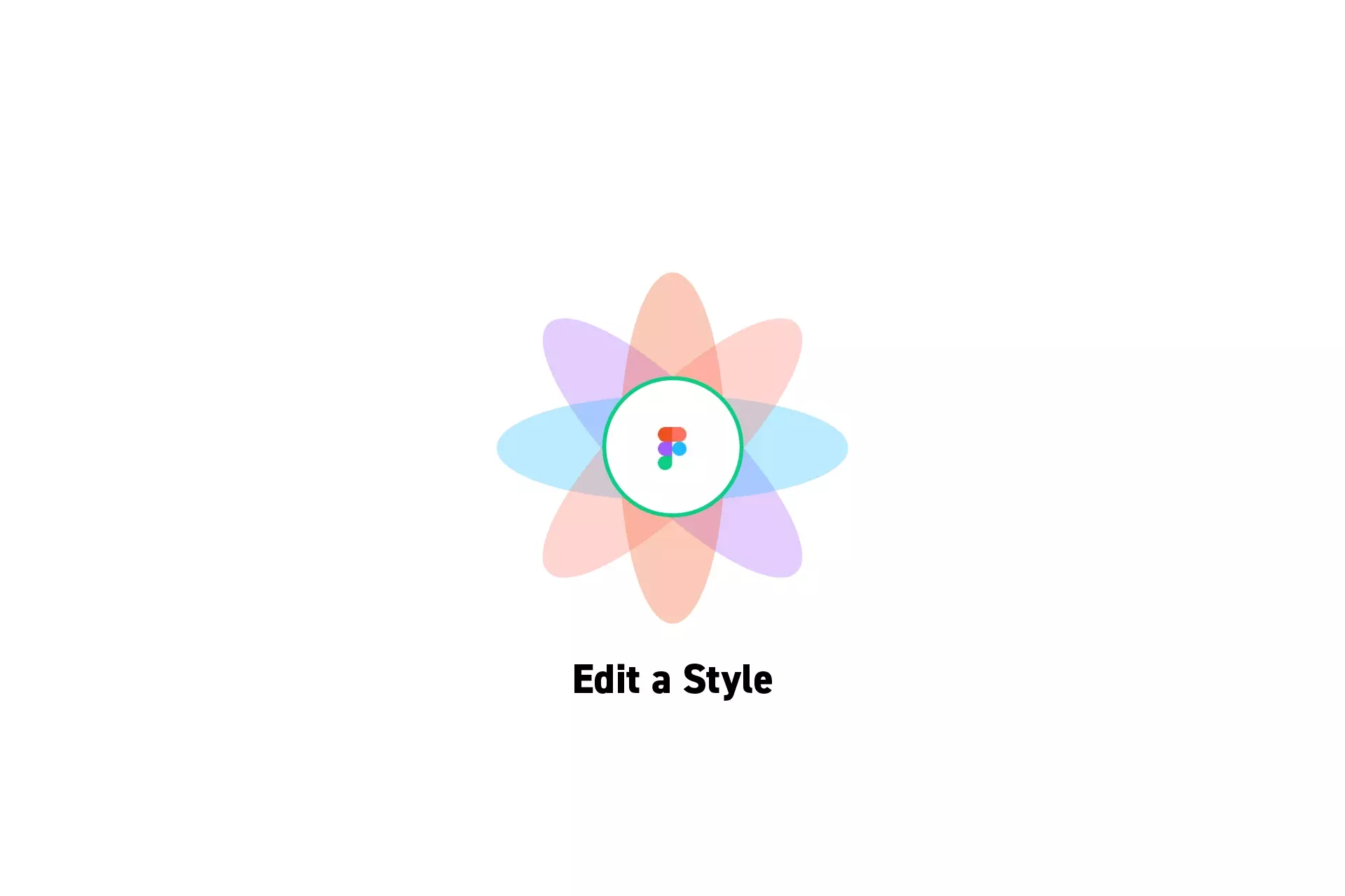 A flower that represents Figma with the text "Edit a Style" beneath it.