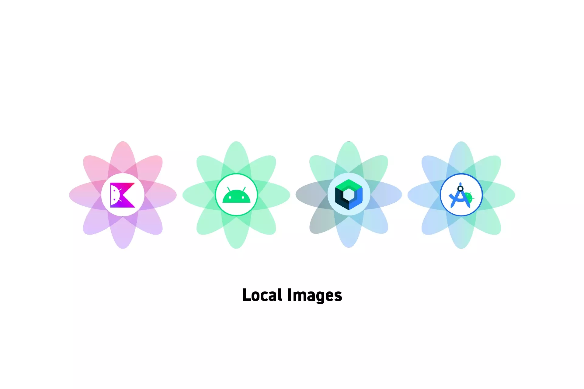 Four flowers that represent Kotlin, Android, Jetpack Compose and Android Studio side by side. Beneath them sits the text “Local Images.”