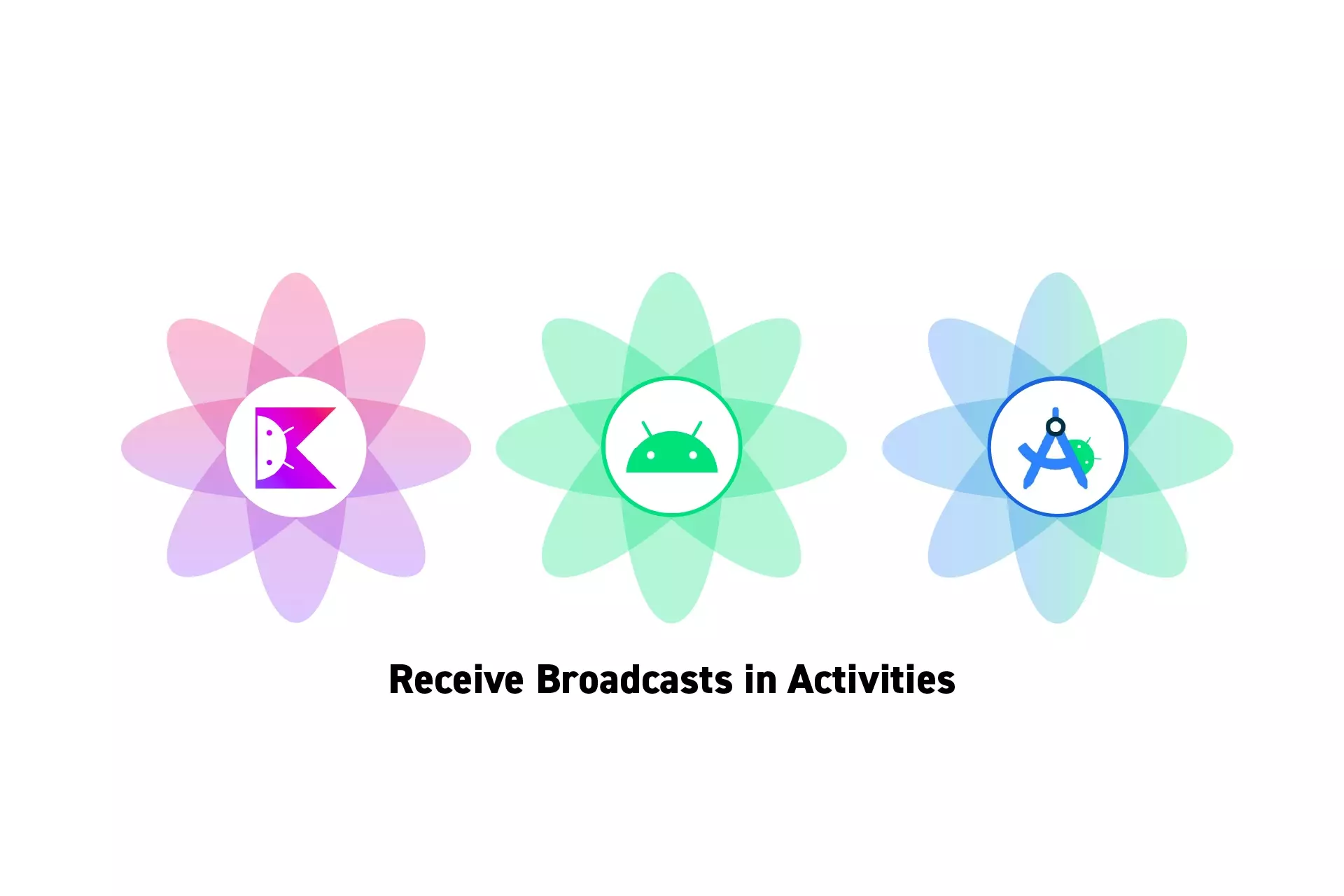 Three flowers that represent Kotlin, Android and Android Studio side by side. Beneath them sits the text “Receive Broadcasts in Activities.”