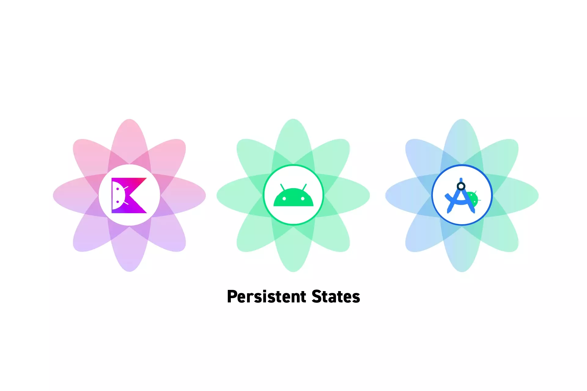 Three flowers that represent Kotlin, Android and Android Studio side by side. Beneath them sits the text “Persistent States.”