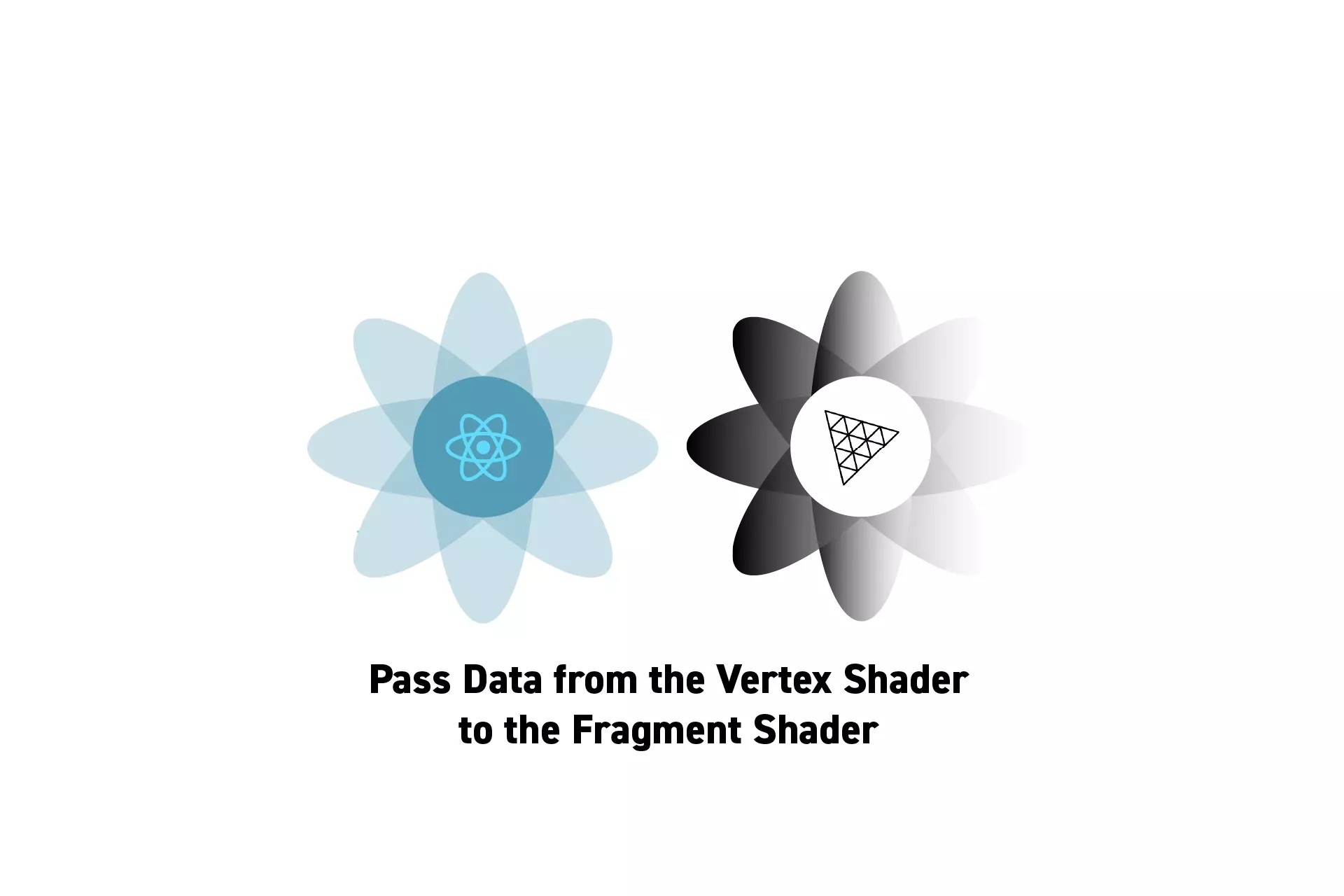 Two flowers that represent ReactJs and ThreeJS. Beneath them sits the text "Pass Data from the Vertex Shader to the Fragment Shader."