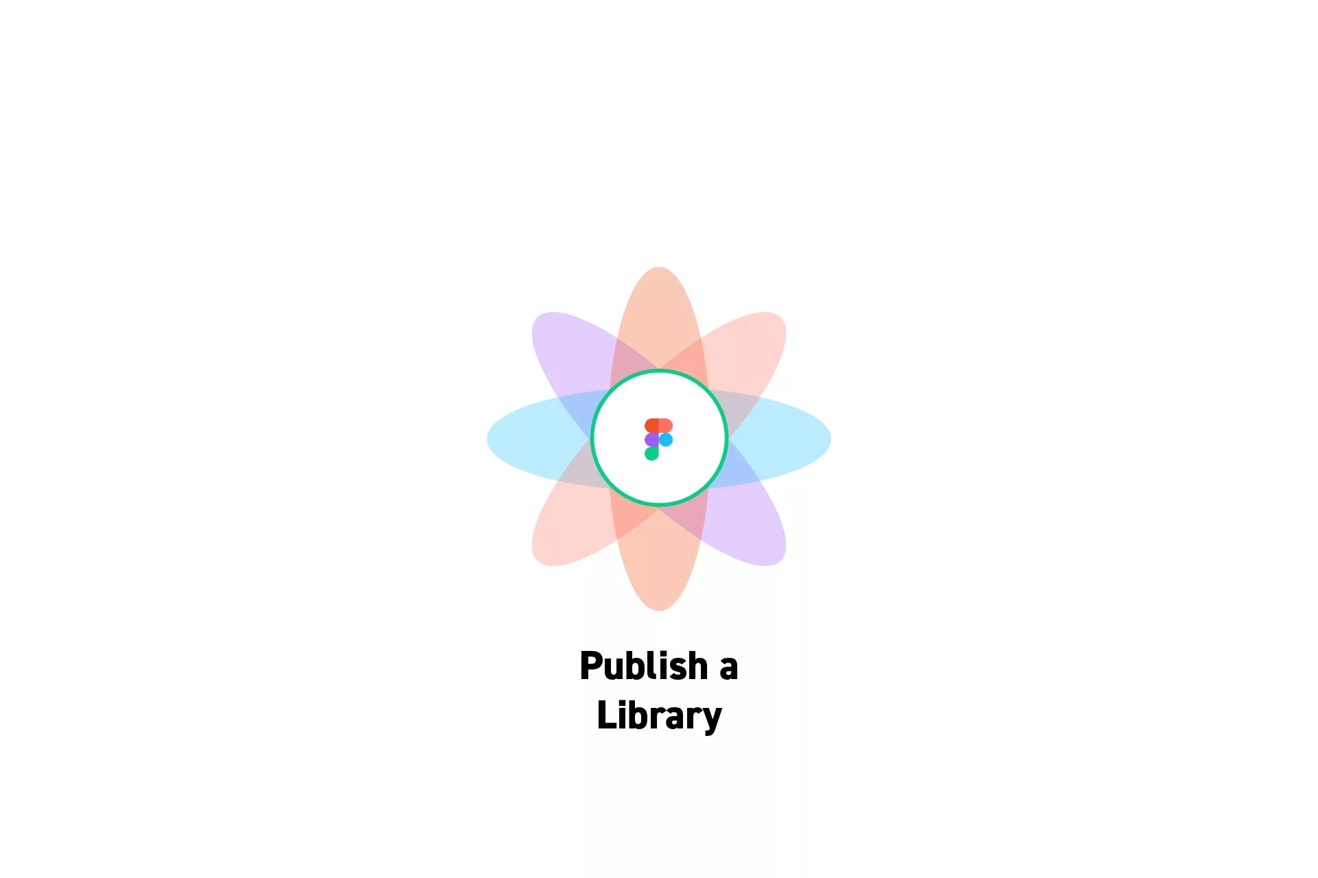 A flower that represents Figma with the text "Publish a Library" beneath it.
