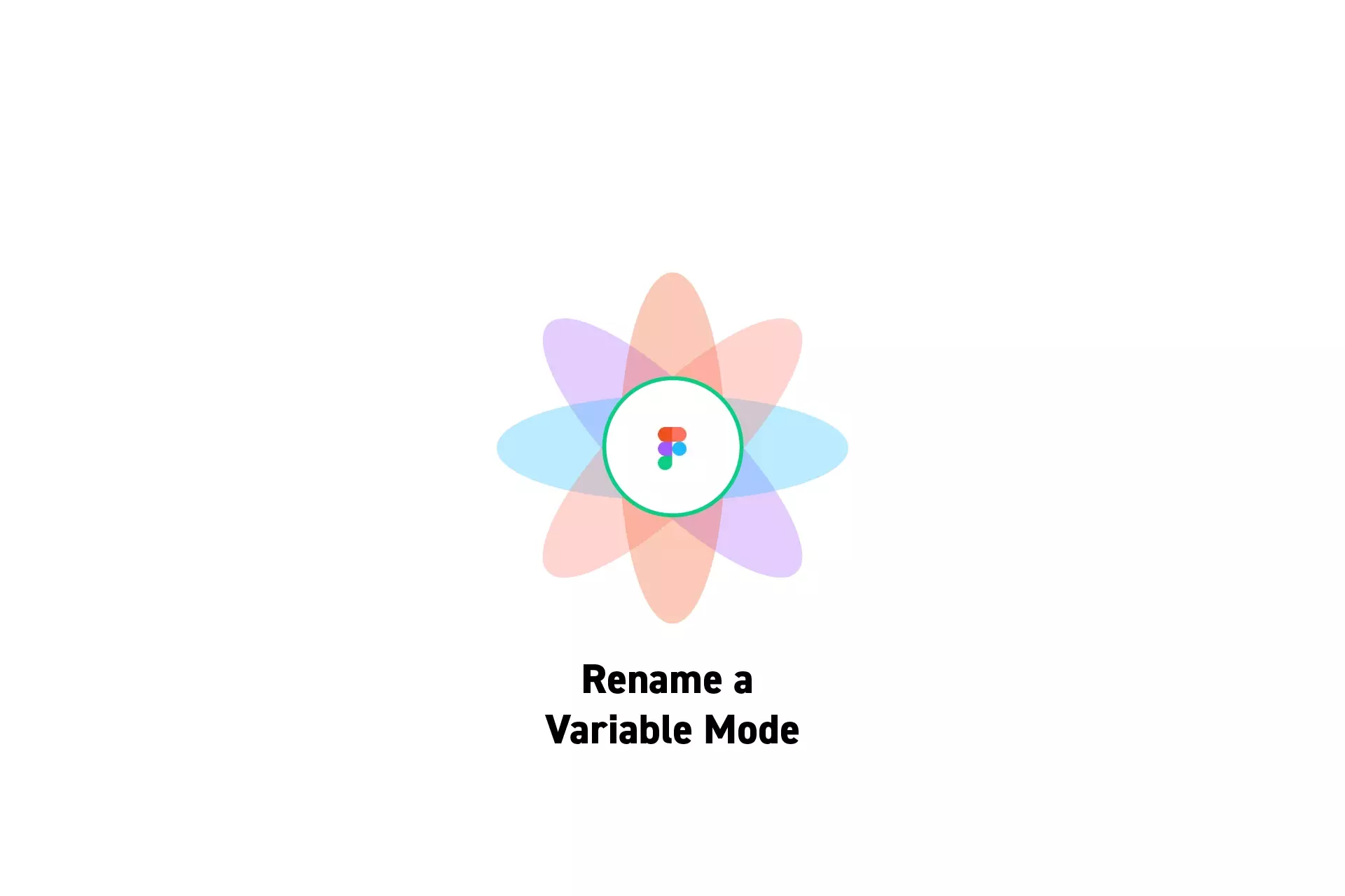 A flower that represents Figma with the text "Rename a Variable Mode" beneath it.