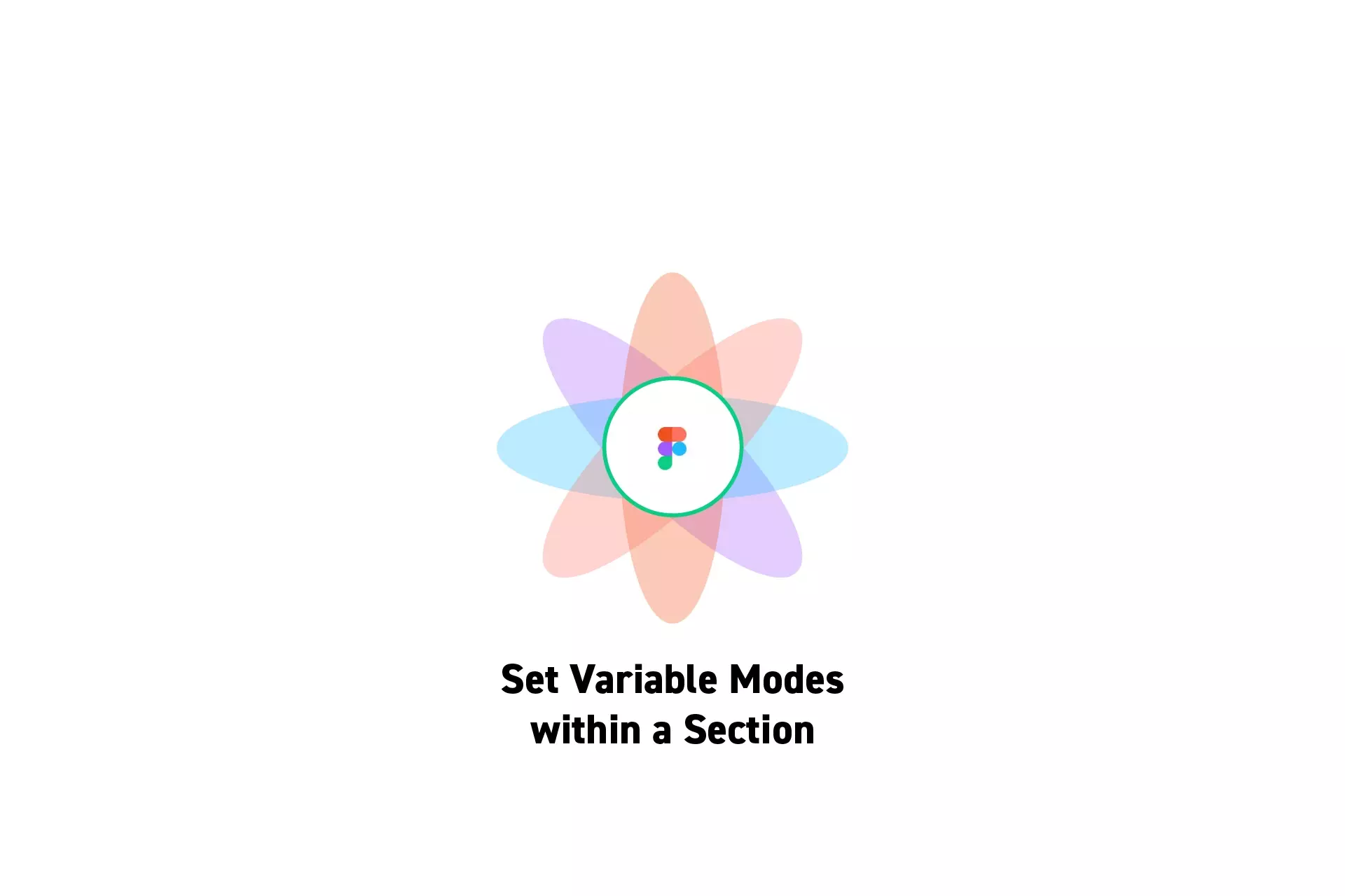 A flower that represents Figma with the text "Set Variable Modes within a Section" beneath it.