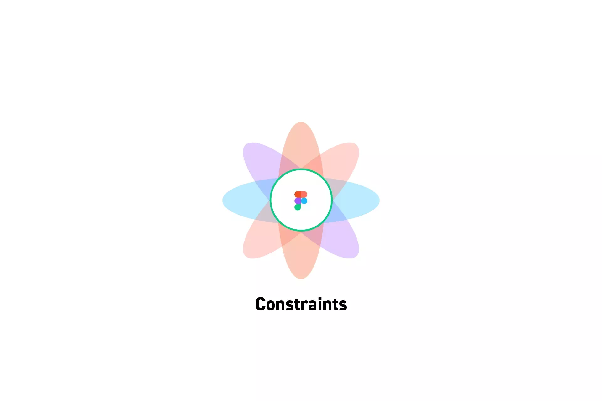 A flower that represents Figma with the text “Constraints” beneath it.