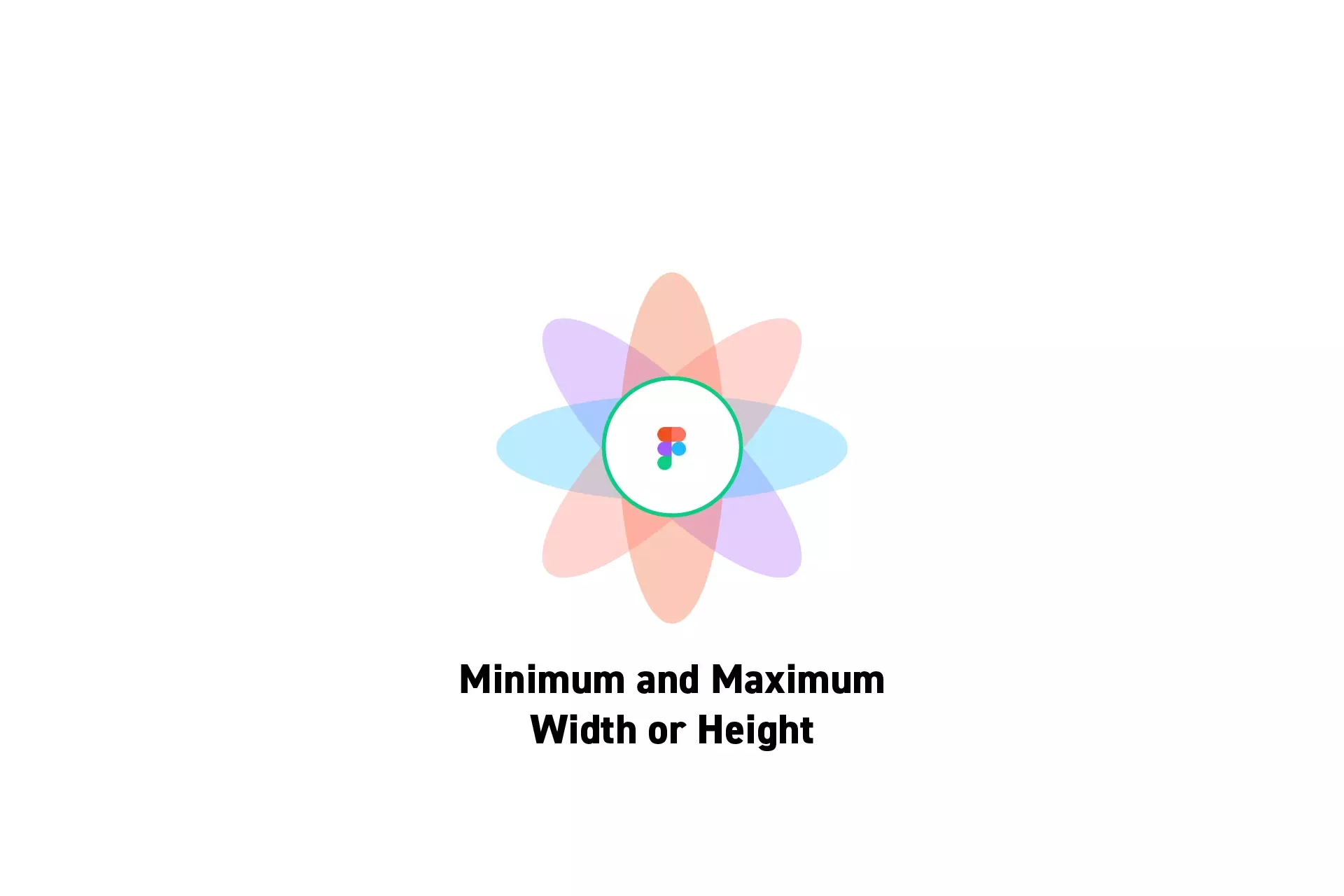 A flower that represents Figma with the text “Minimum and Maximum Width or Height” beneath it.