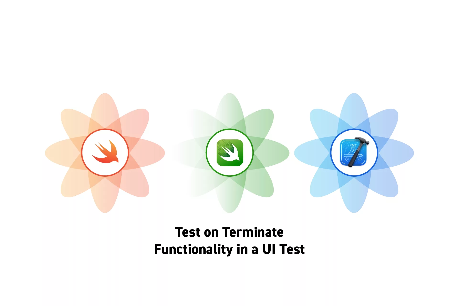 Three flowers that represent Swift, Swift Testing and XCode side by side. Beneath them sits the text "Test on Terminate Functionality in a UI Test".