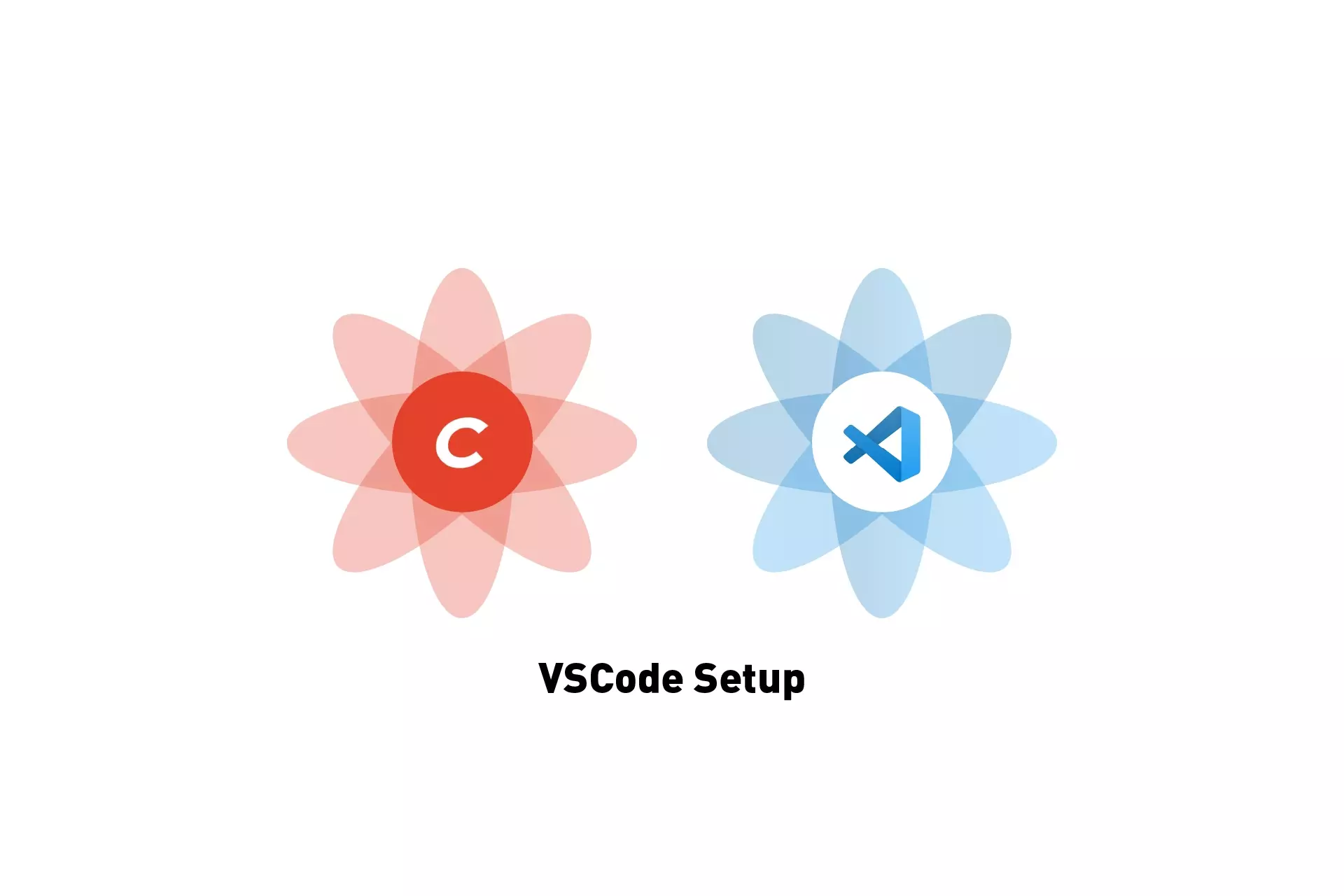 Two flowers that represent Craft CMS & VSCode side by side. Beneath them sits the text "VSCode Setup."