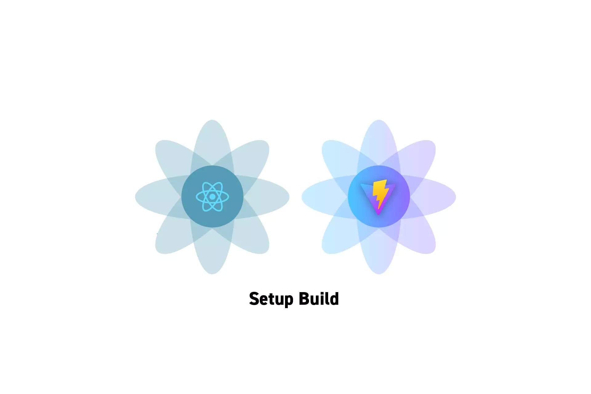 Two flowers that represent ReactJS and ViteJS side by side. Beneath them sits the text "Setup Build."