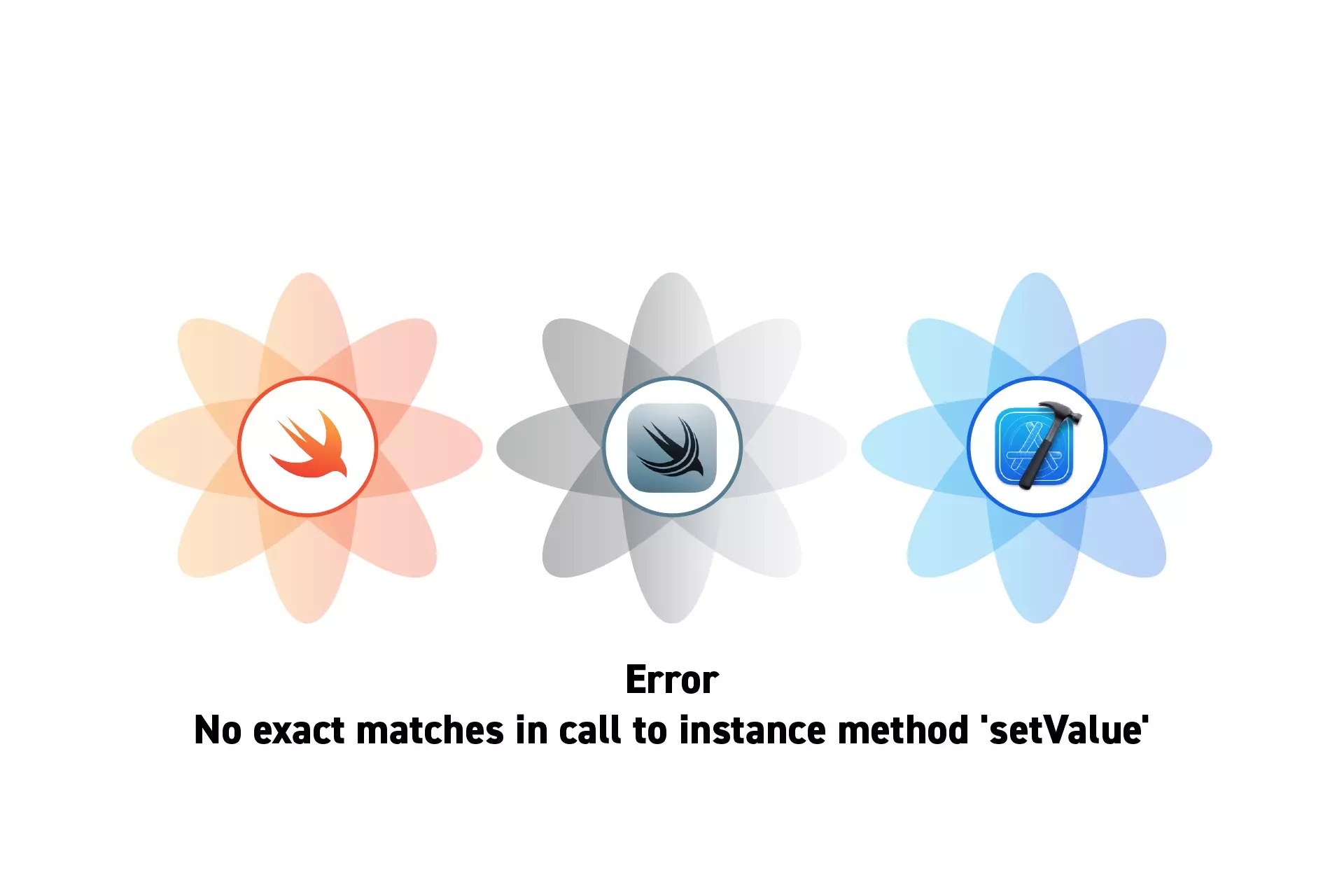 Three flowers that represent Swift, SwiftData and Xcode. Beneath them sits the text "Error No exact matches in call to instance method 'setValue'."