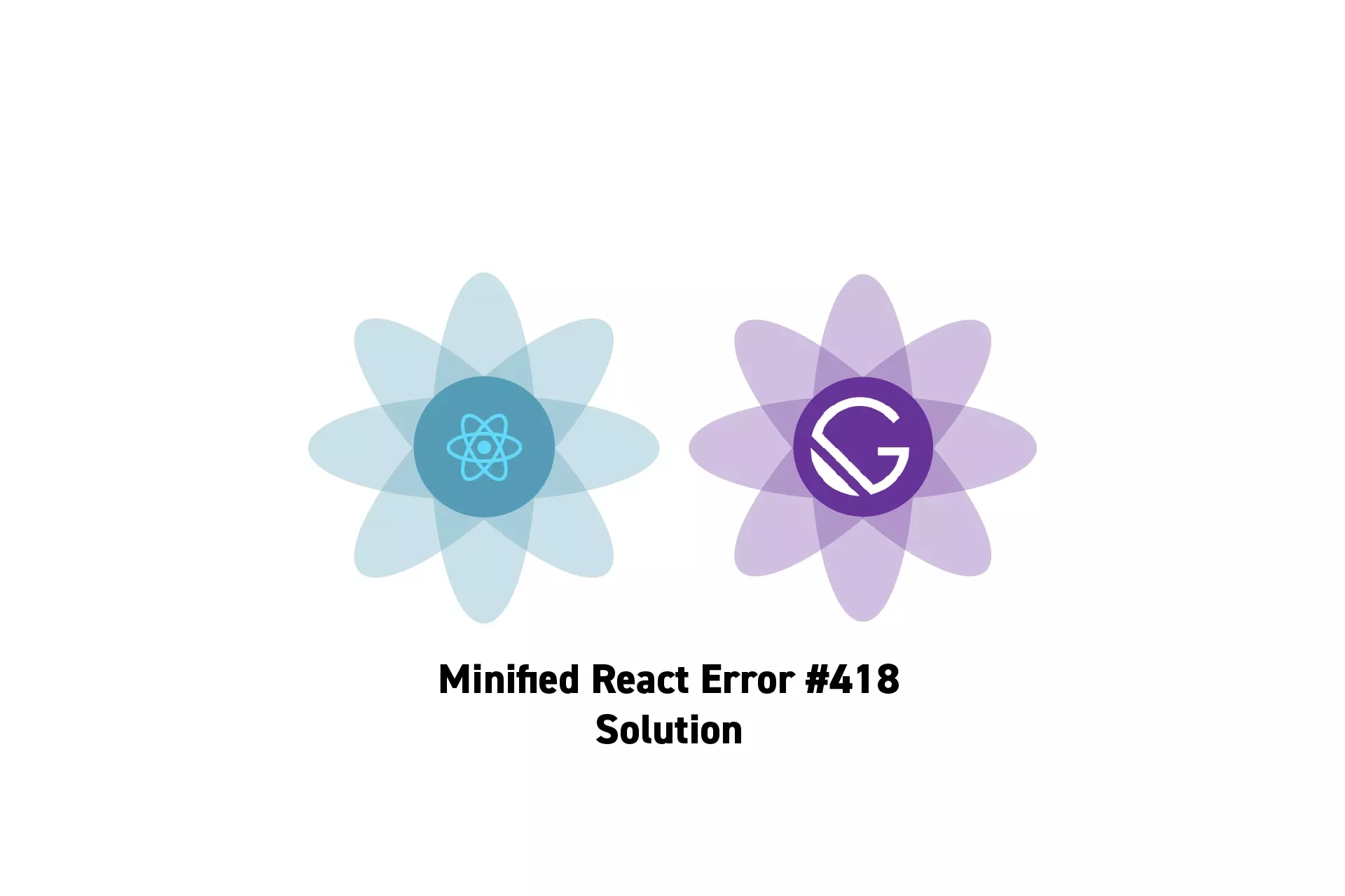 Two flowers that represent ReactJS and GatsbyJS, beneath them sits the text "Minified React Error #418 Solution."