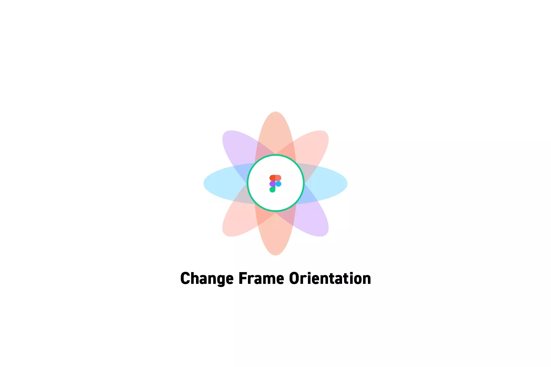 A flower that represents Figma with the text “Change Frame Orientation” beneath it.