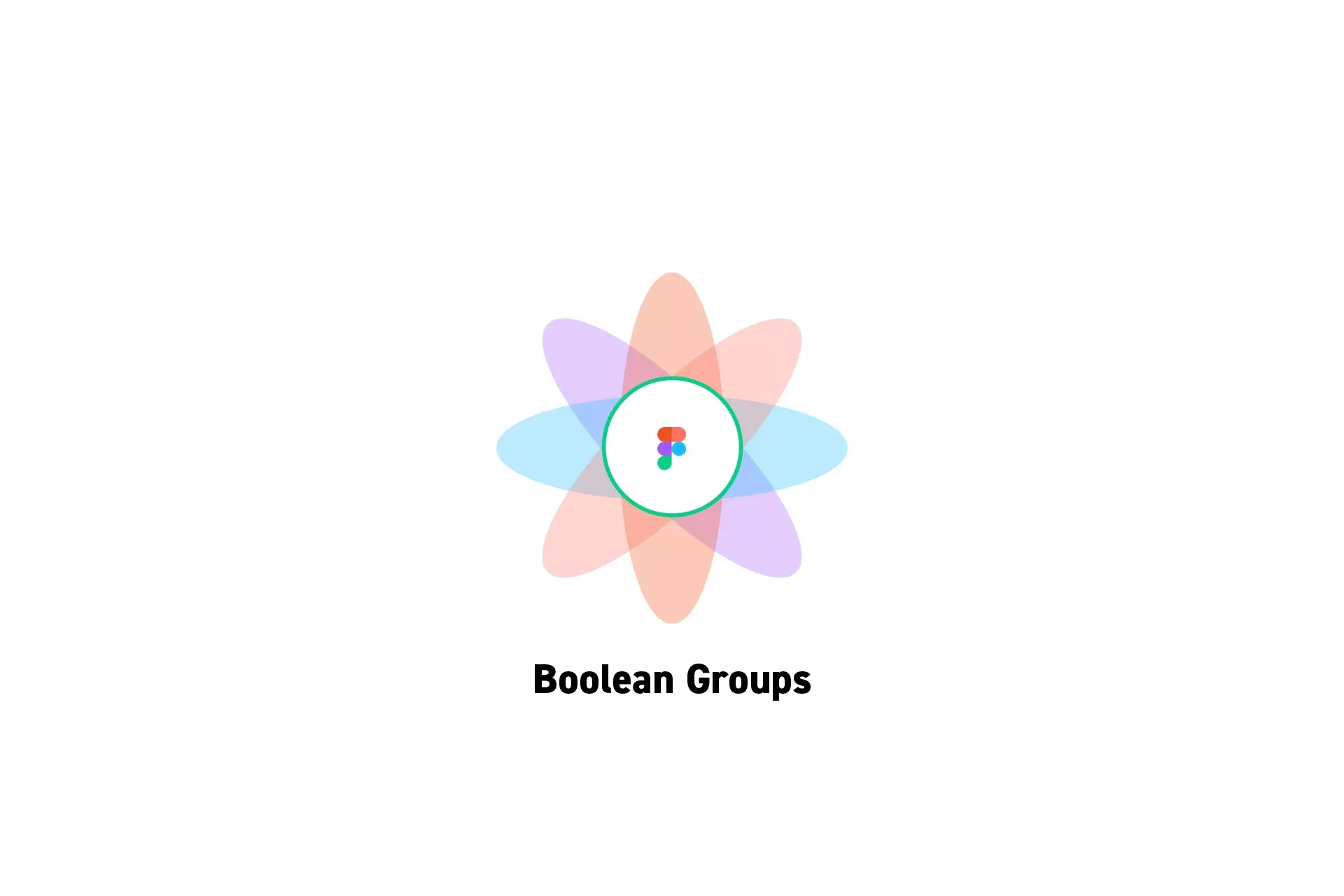 A flower that represents Figma with the text “Boolean Groups” beneath it.