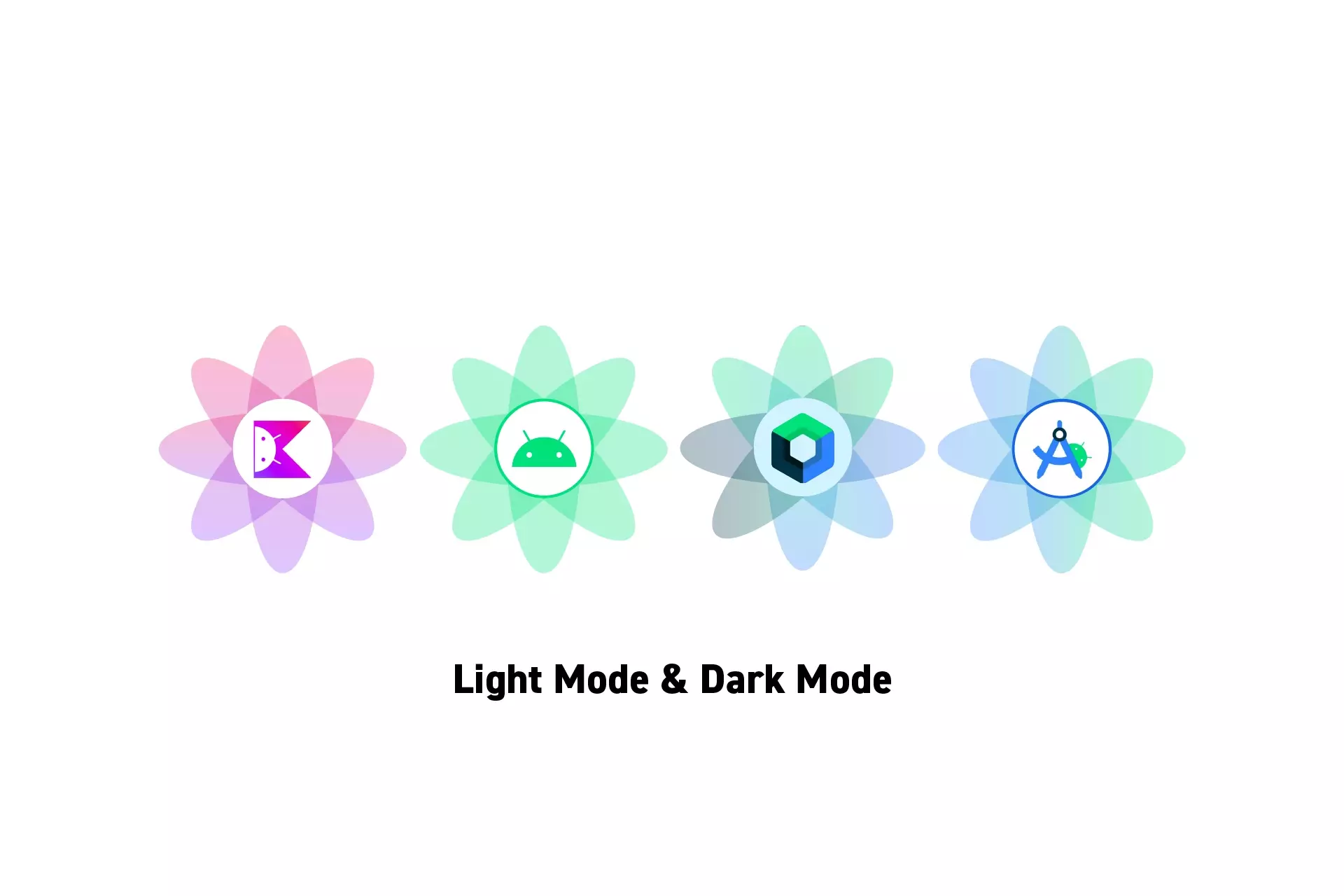 Four flowers that represent Kotlin, Android, Jetpack Compose and Android Studio side by side. Beneath them sits the text “Light Mode & Dark Mode.”