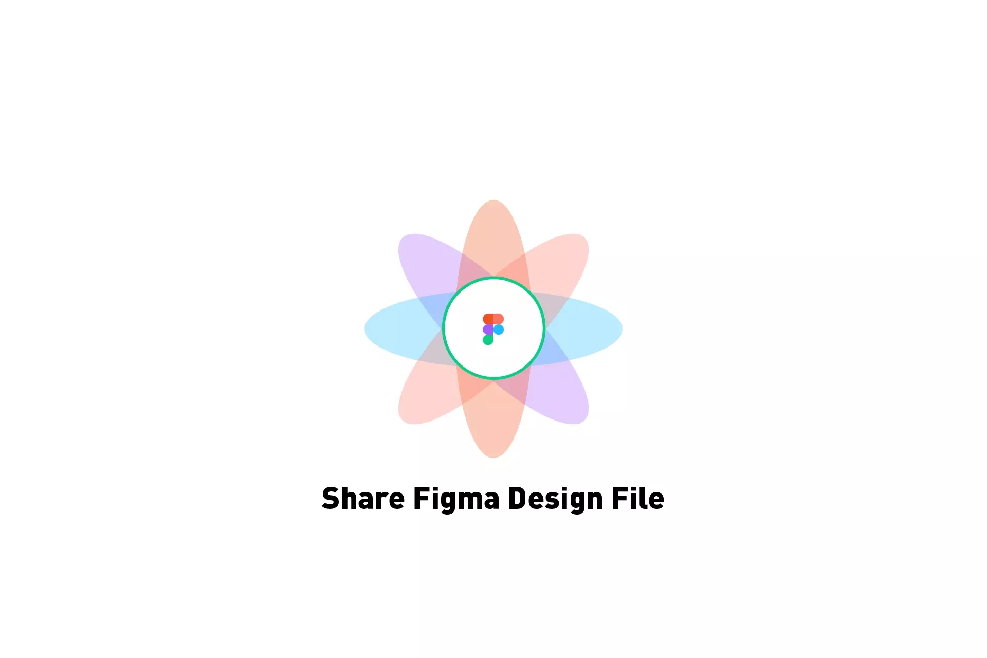 A flower that represents Figma with the text "Share Figma Design File" beneath it.