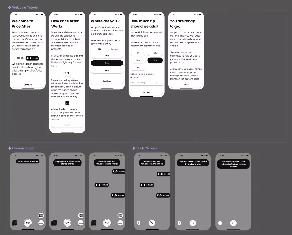 A screenshot of Figma showing the Welcome Tutorial and Camera Experience of the Price After app.