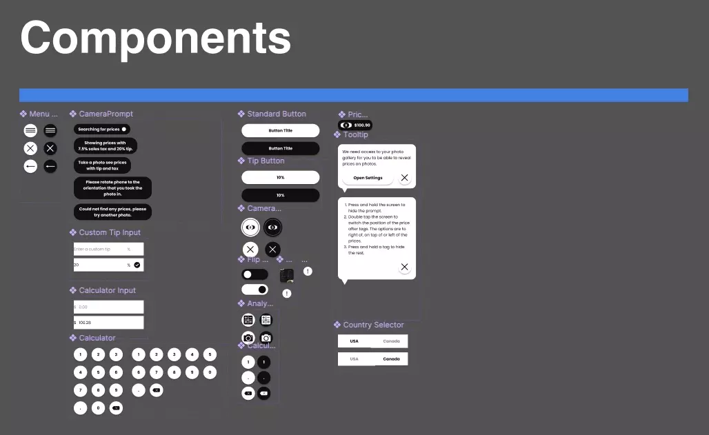 A screenshot of Figma showing the Components that we use for our Price After mobile app.