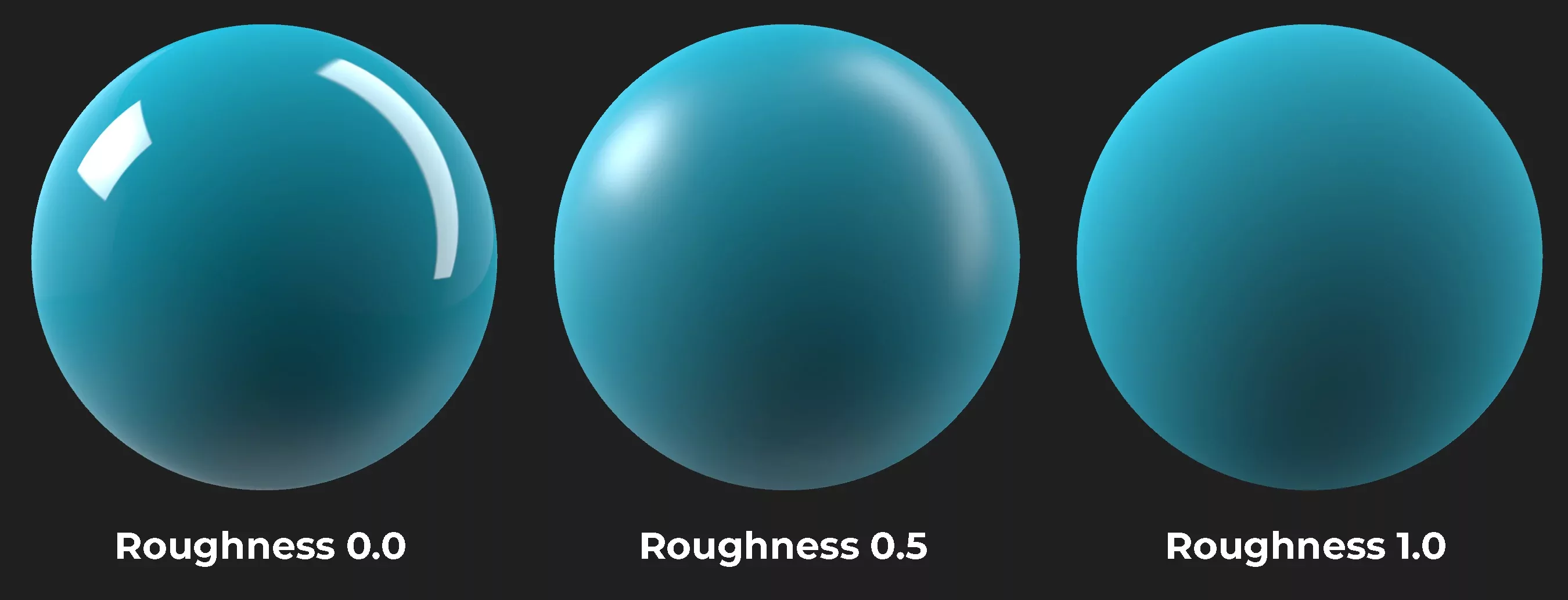 An example of a roughness map showing how as you increase roughness, less light can reflect of an object.