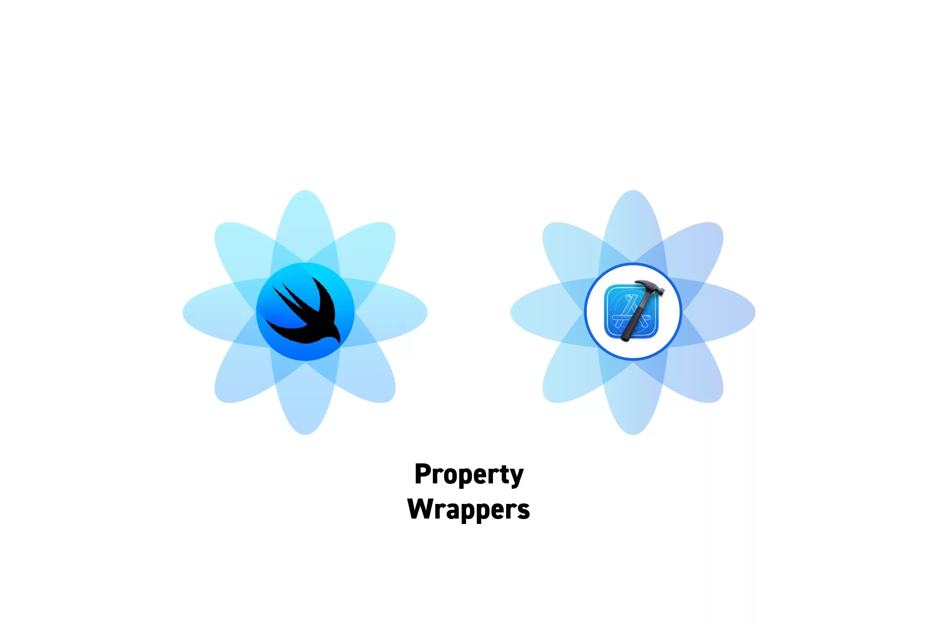 Two flowers that represents SwiftUI and XCode side by side with the text “Property Wrappers” beneath it.